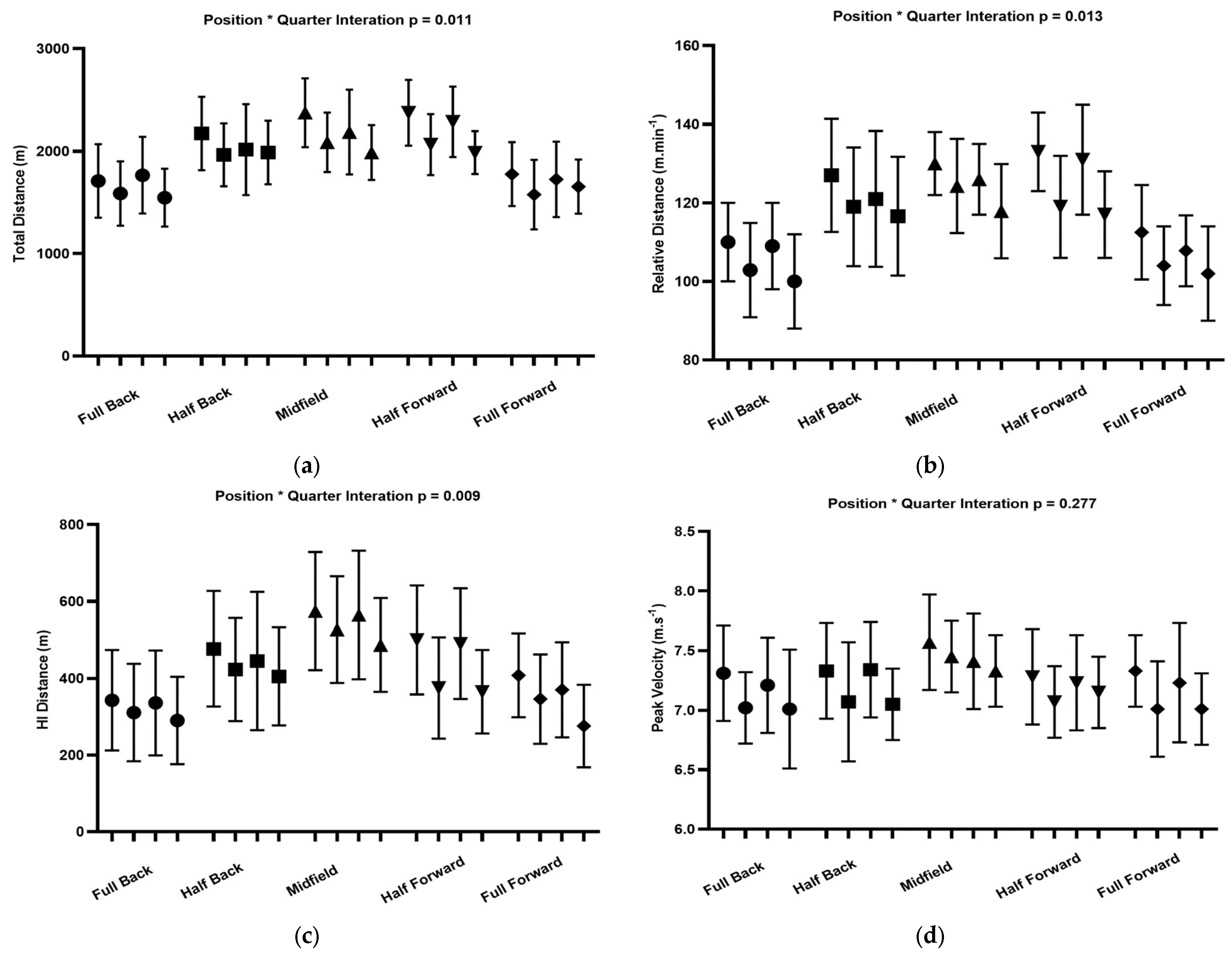 Applsci 14 07145 g002