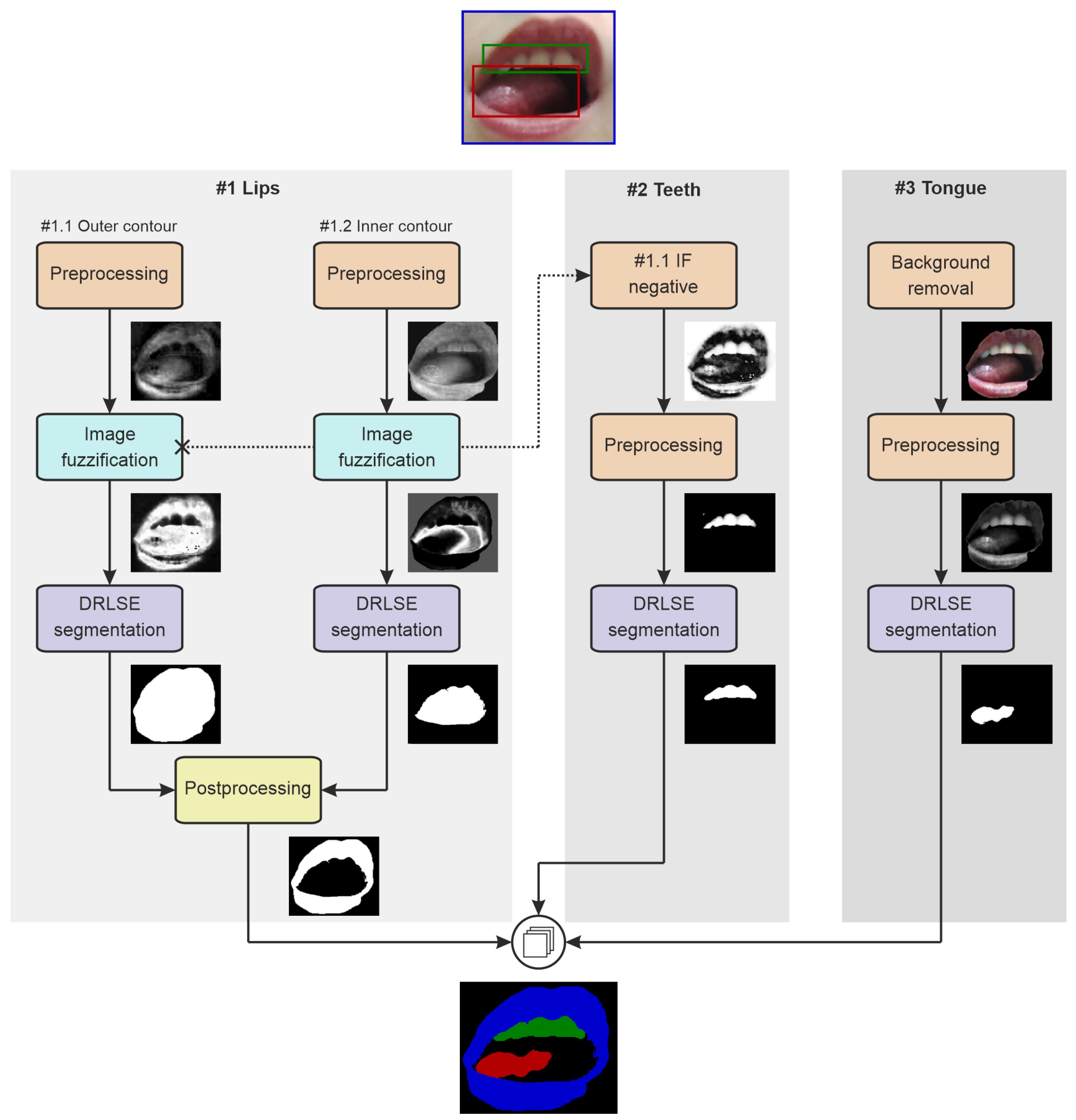 Applsci 14 07146 g007