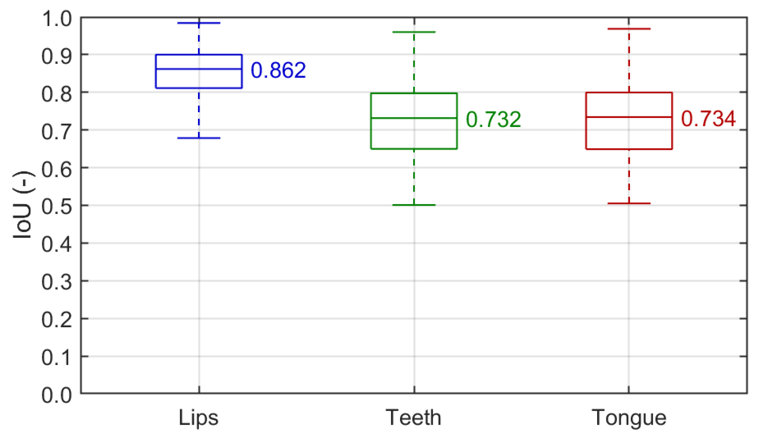 Applsci 14 07146 g010