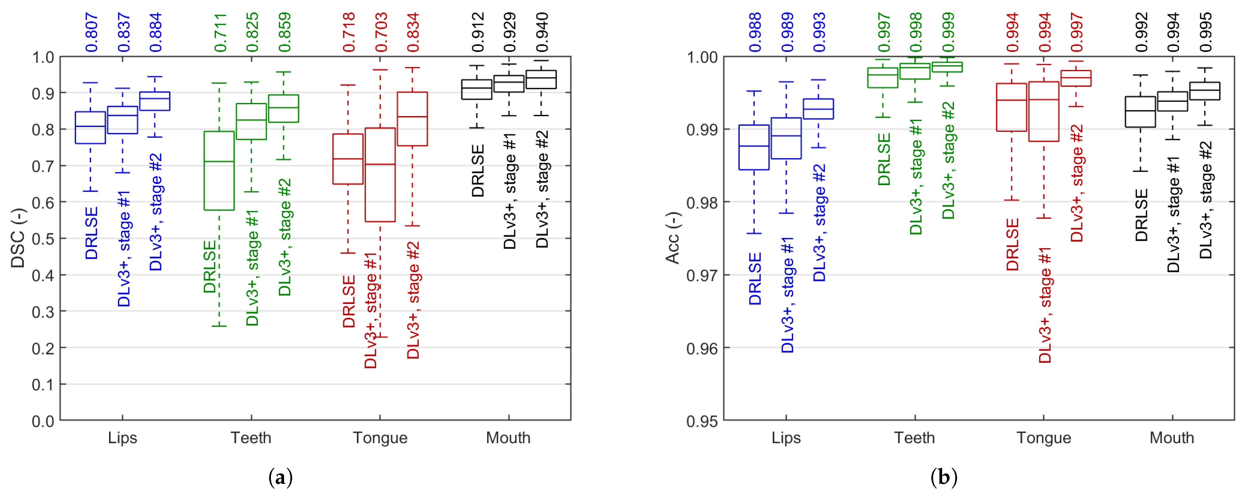 Applsci 14 07146 g011
