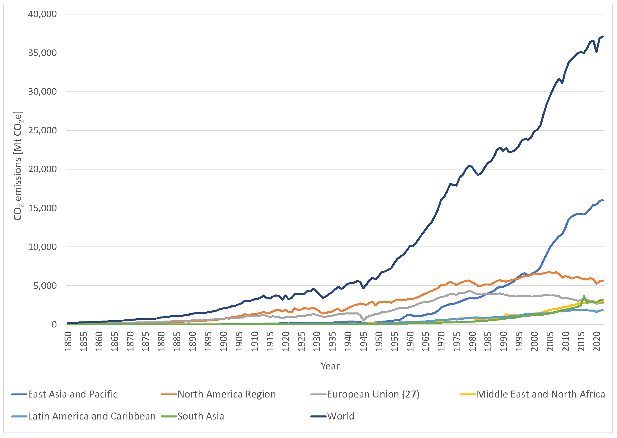 Applsci 14 07147 g001