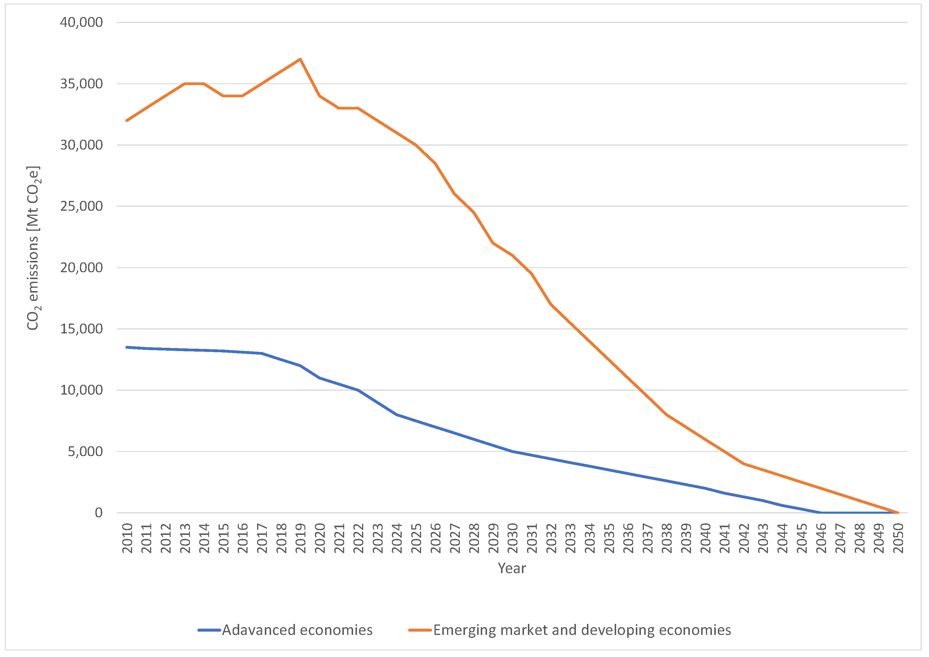 Applsci 14 07147 g002