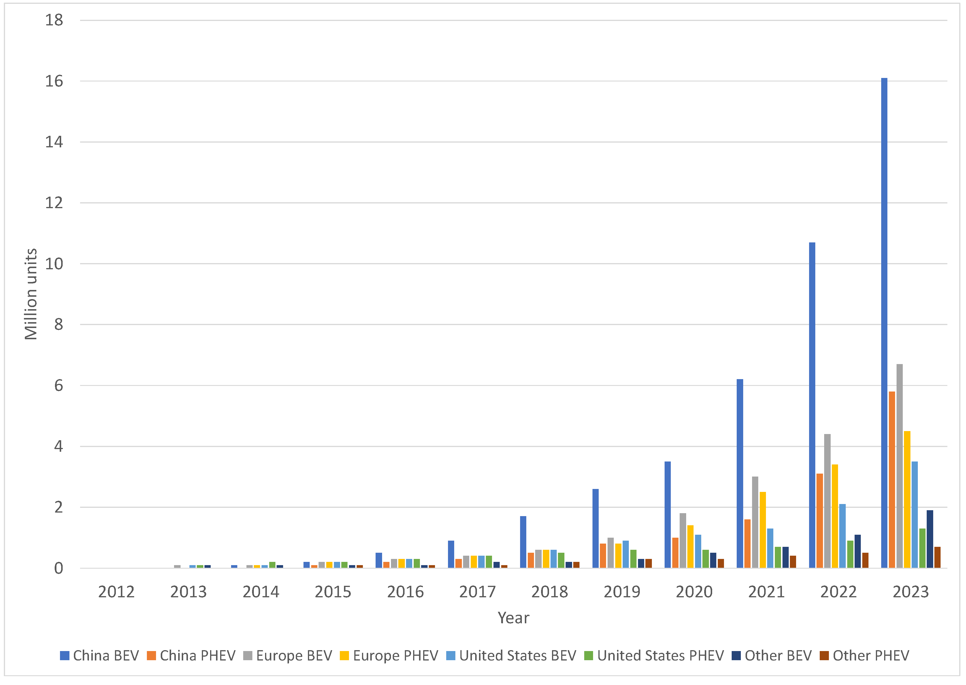 Applsci 14 07147 g003