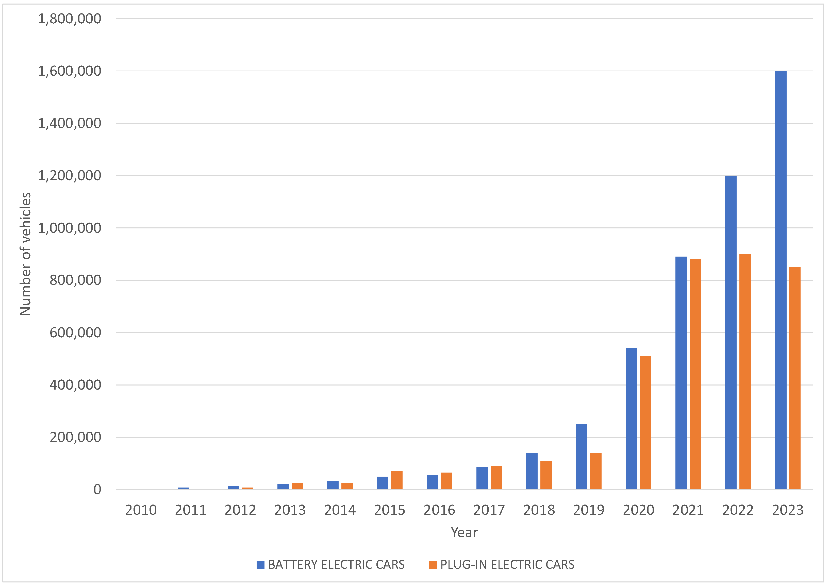 Applsci 14 07147 g004