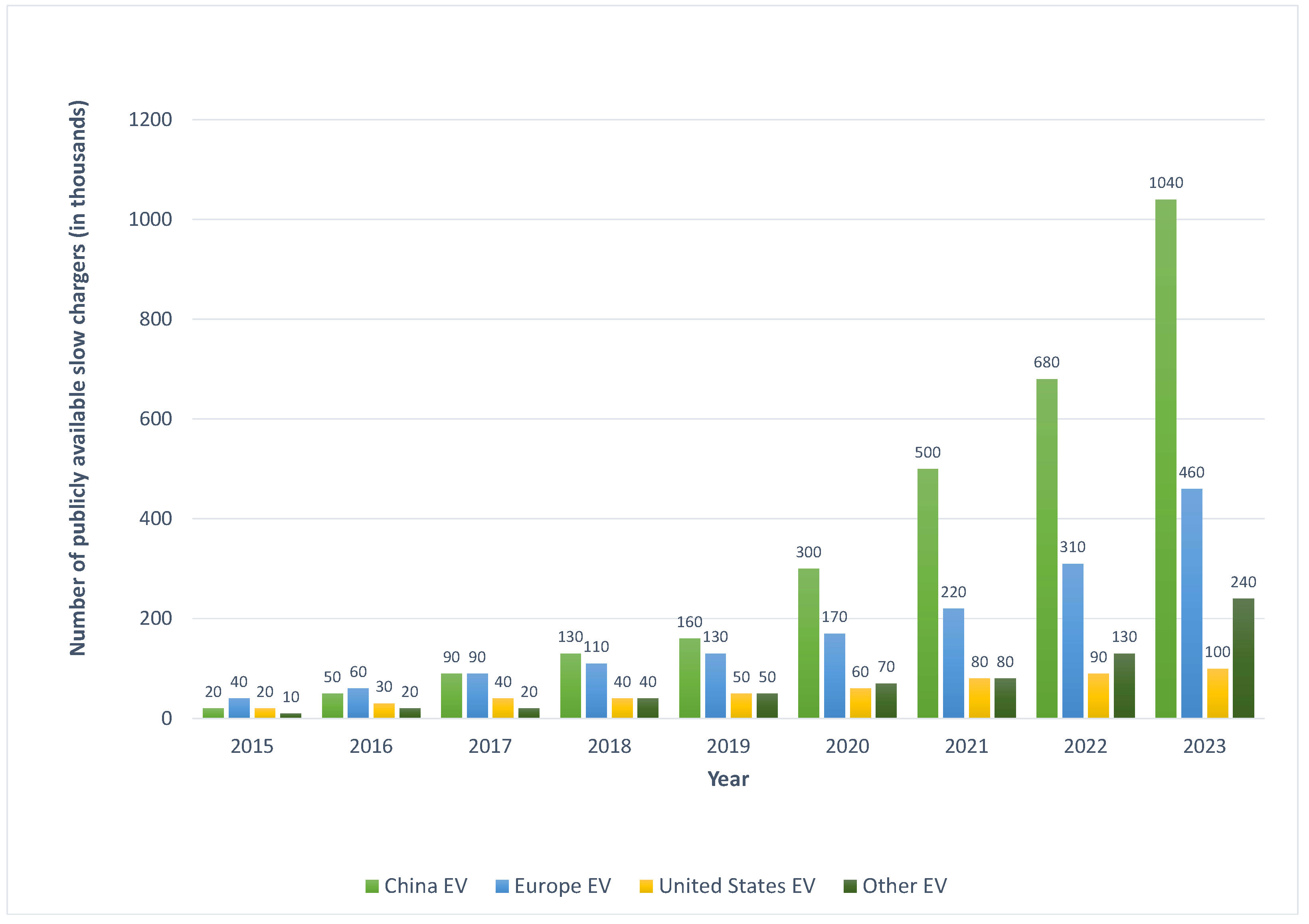 Applsci 14 07147 g005