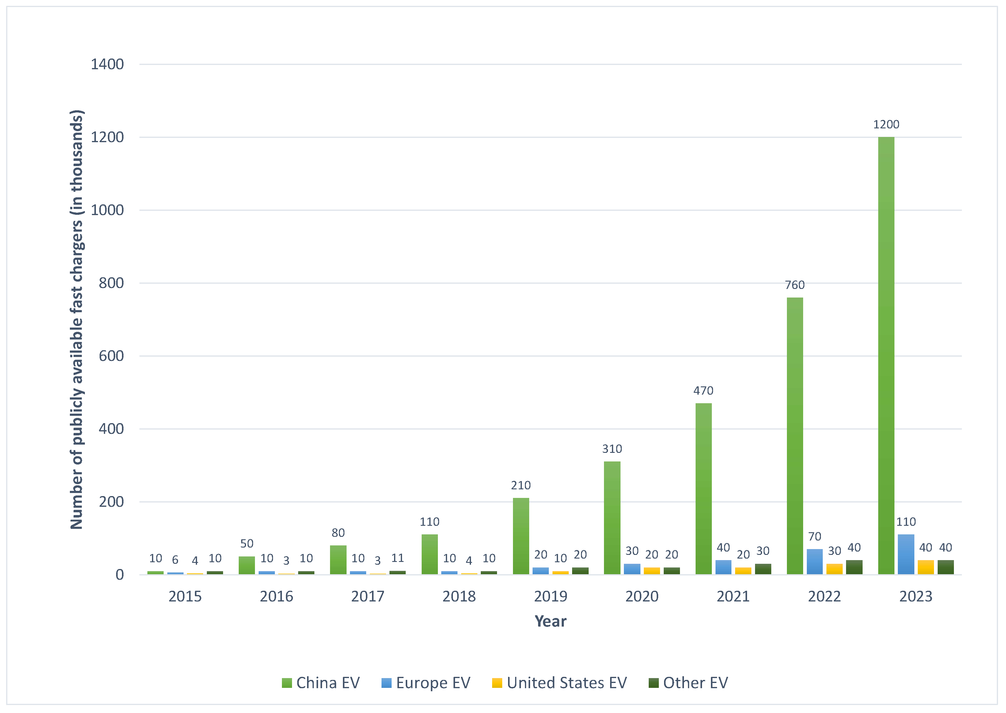 Applsci 14 07147 g006