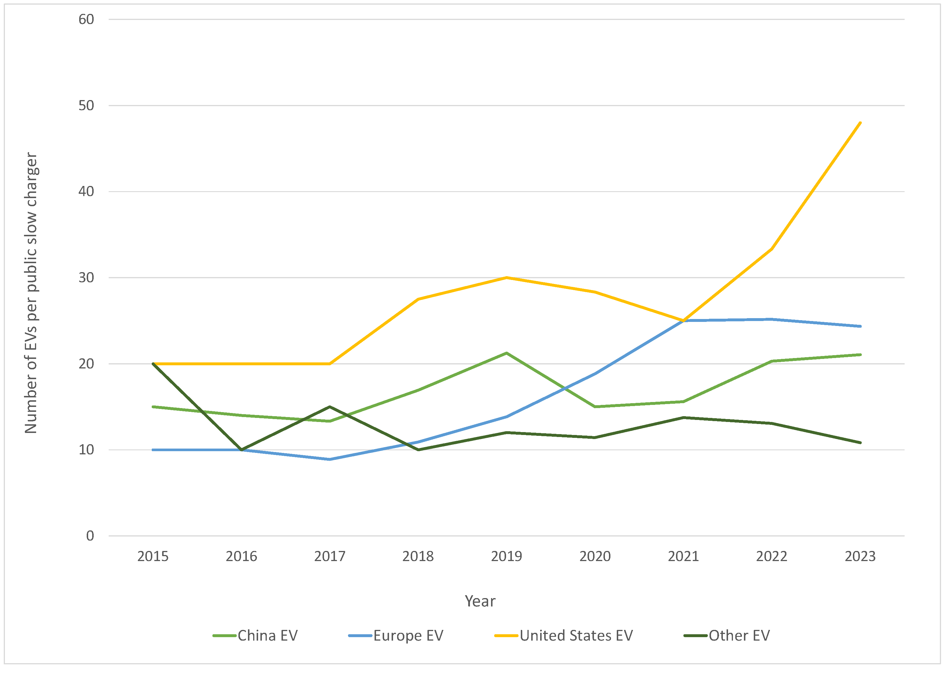 Applsci 14 07147 g007