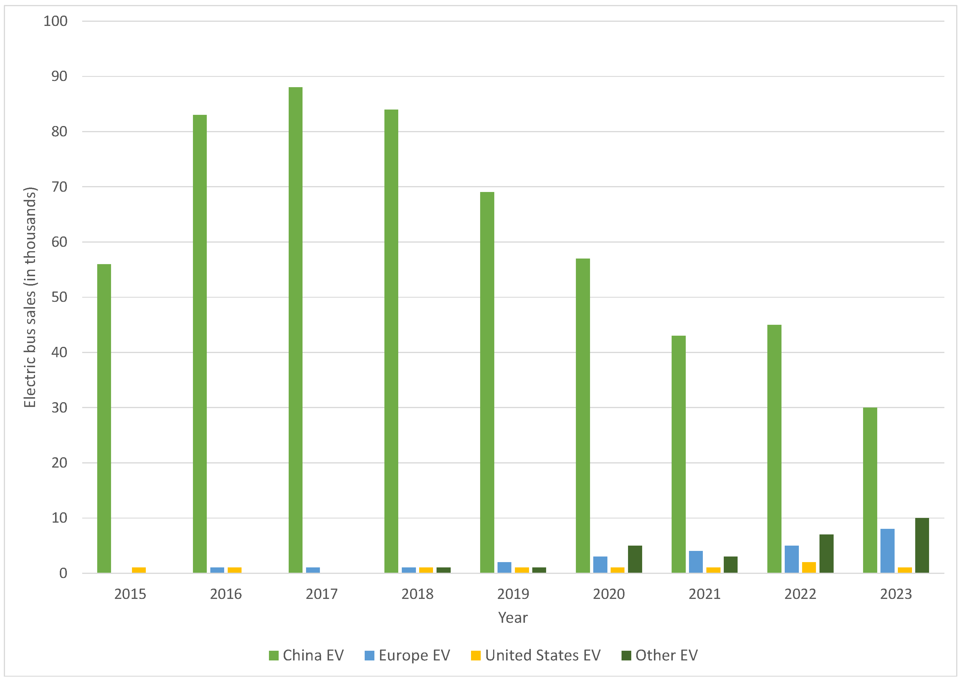 Applsci 14 07147 g009