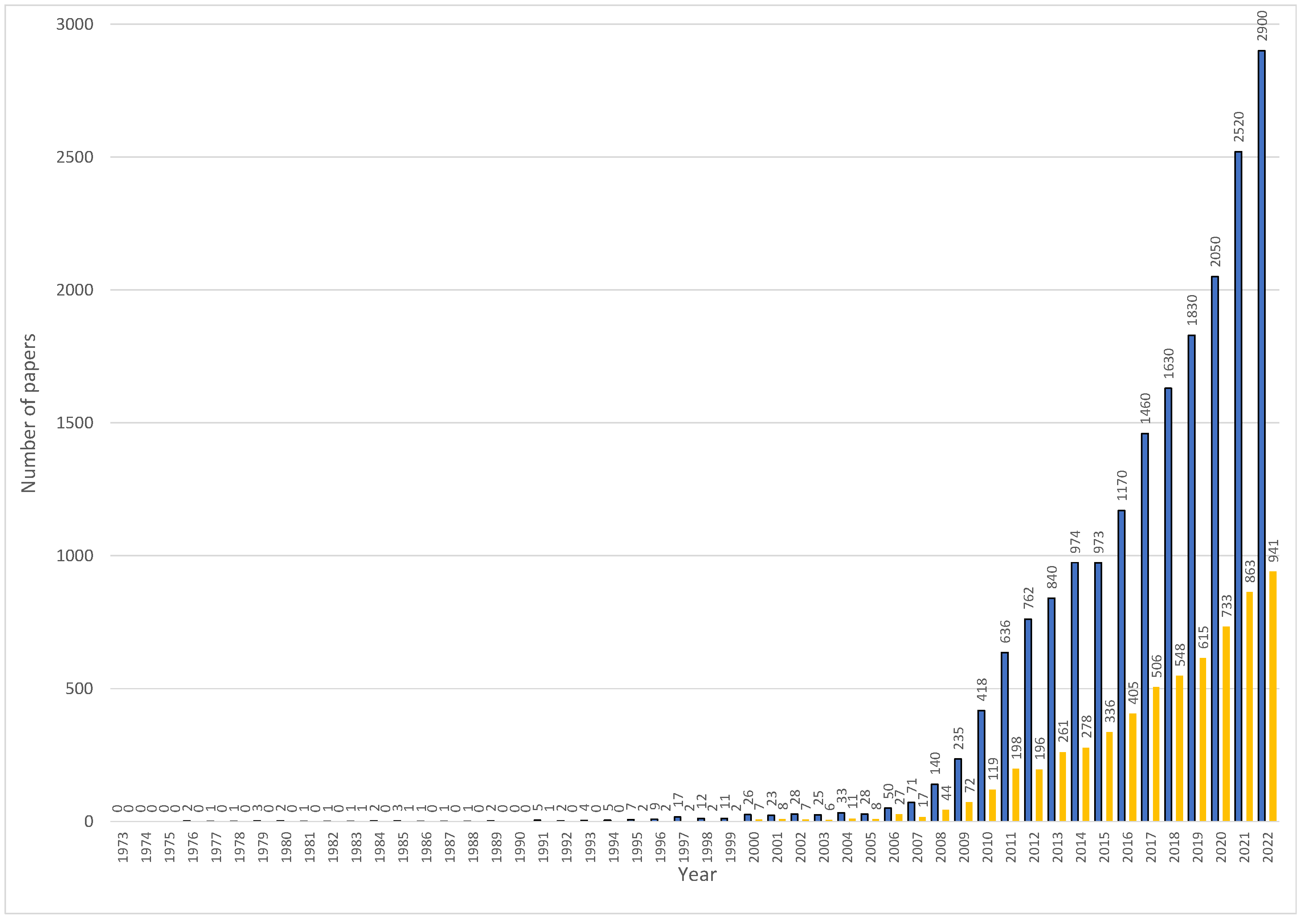 Applsci 14 07147 g011