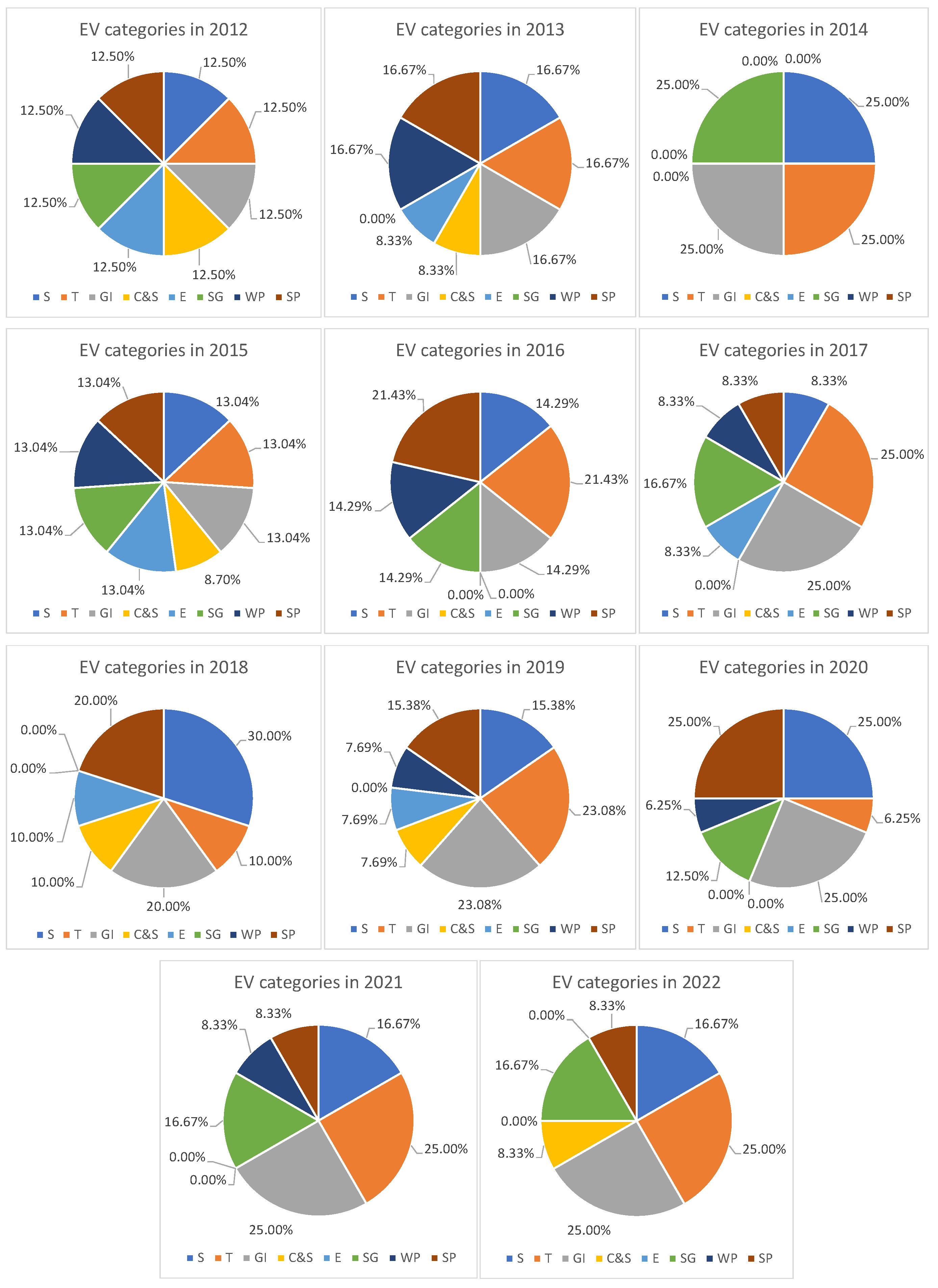 Applsci 14 07147 g014