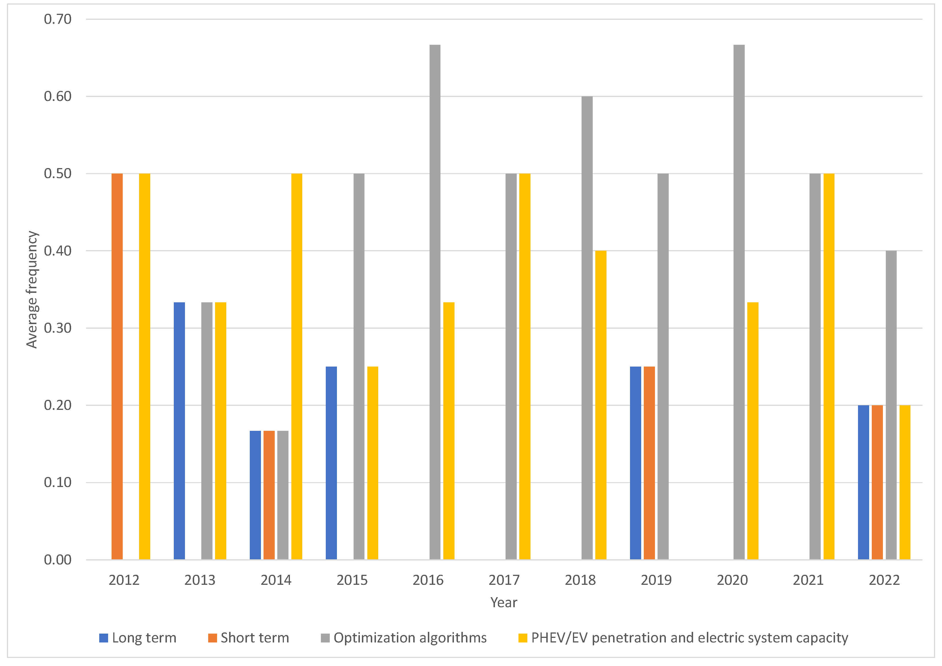 Applsci 14 07147 g015