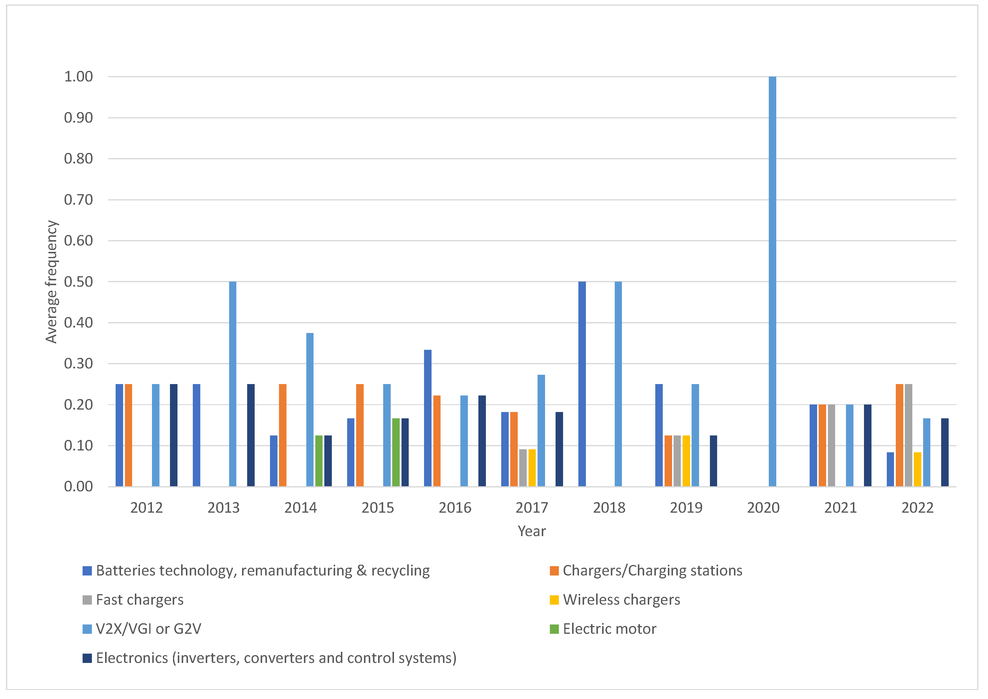 Applsci 14 07147 g016