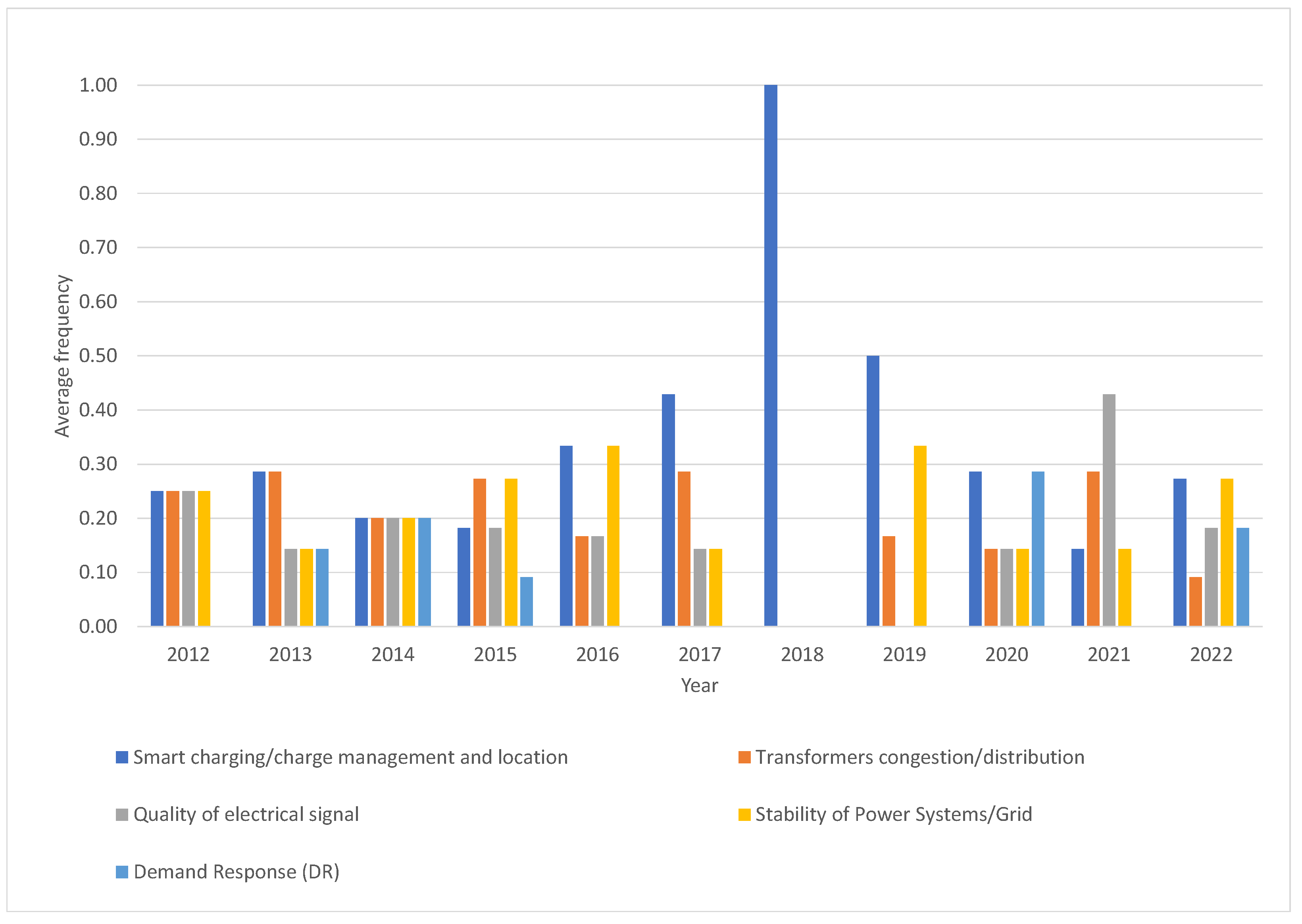 Applsci 14 07147 g017