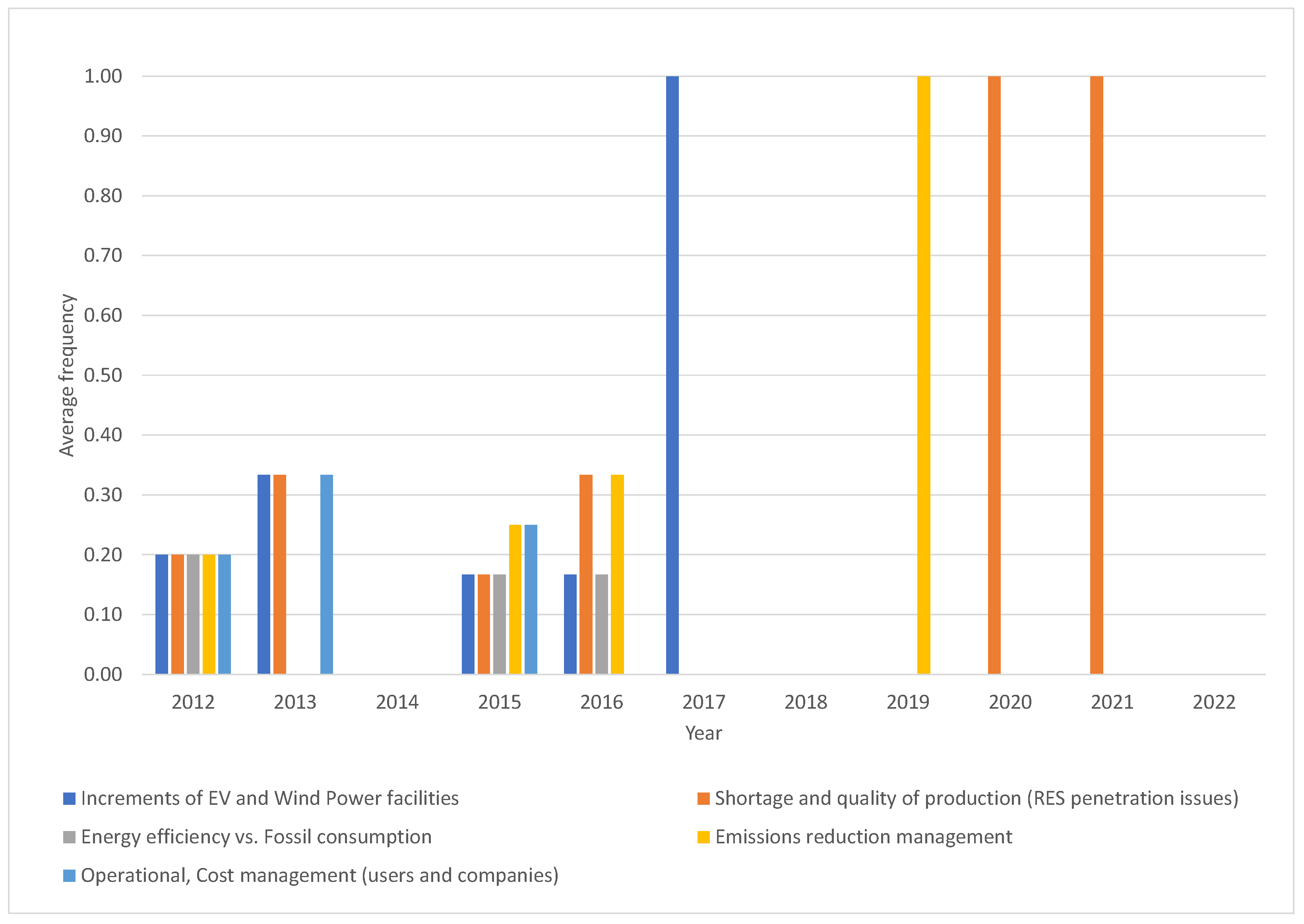 Applsci 14 07147 g018