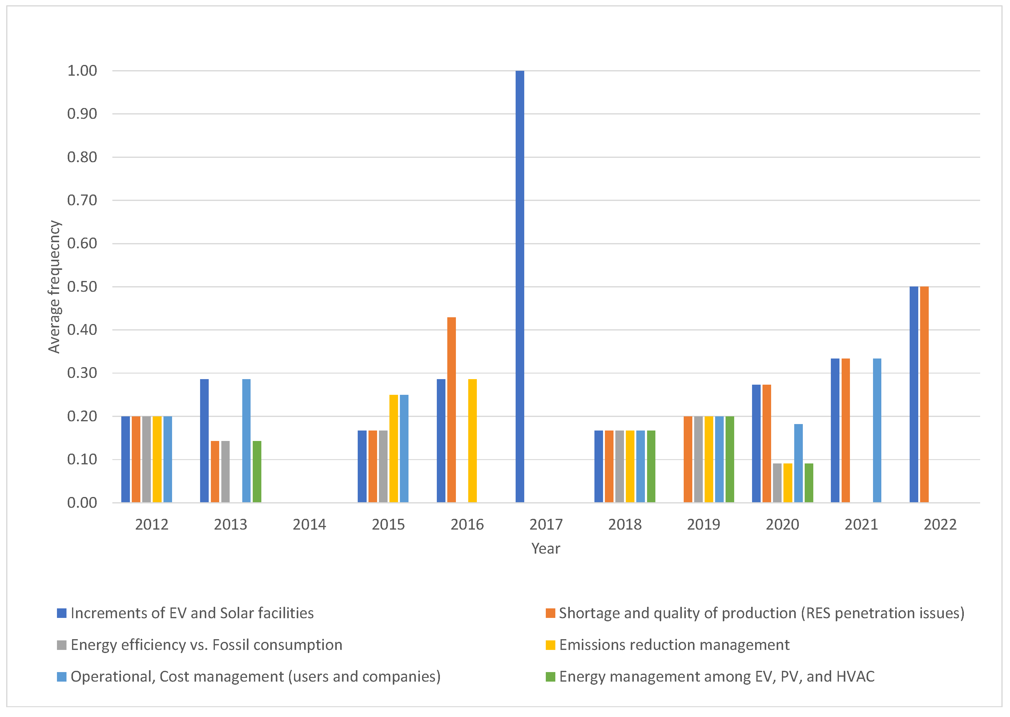 Applsci 14 07147 g019