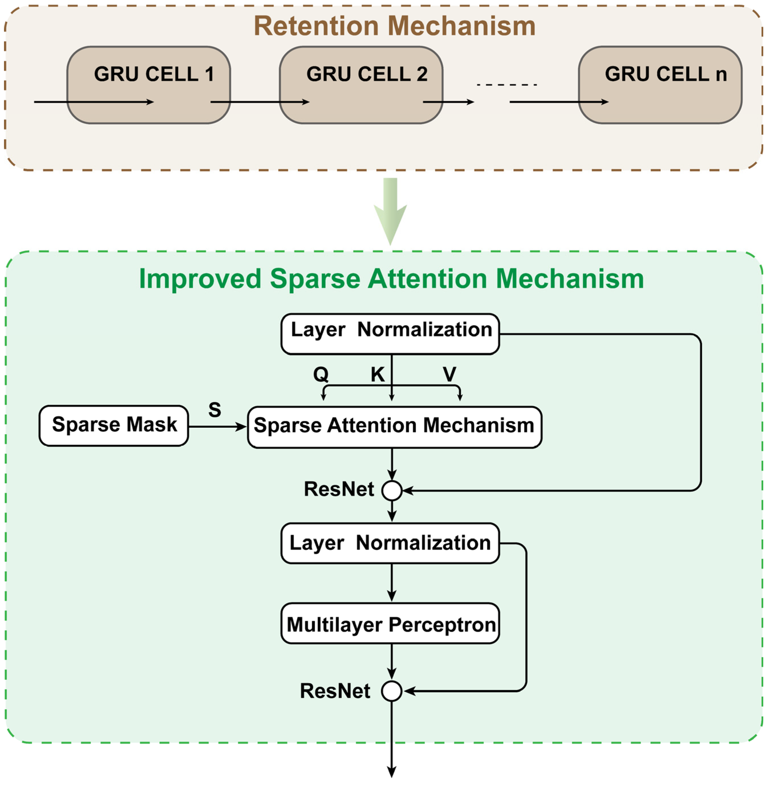 Applsci 14 07148 g003