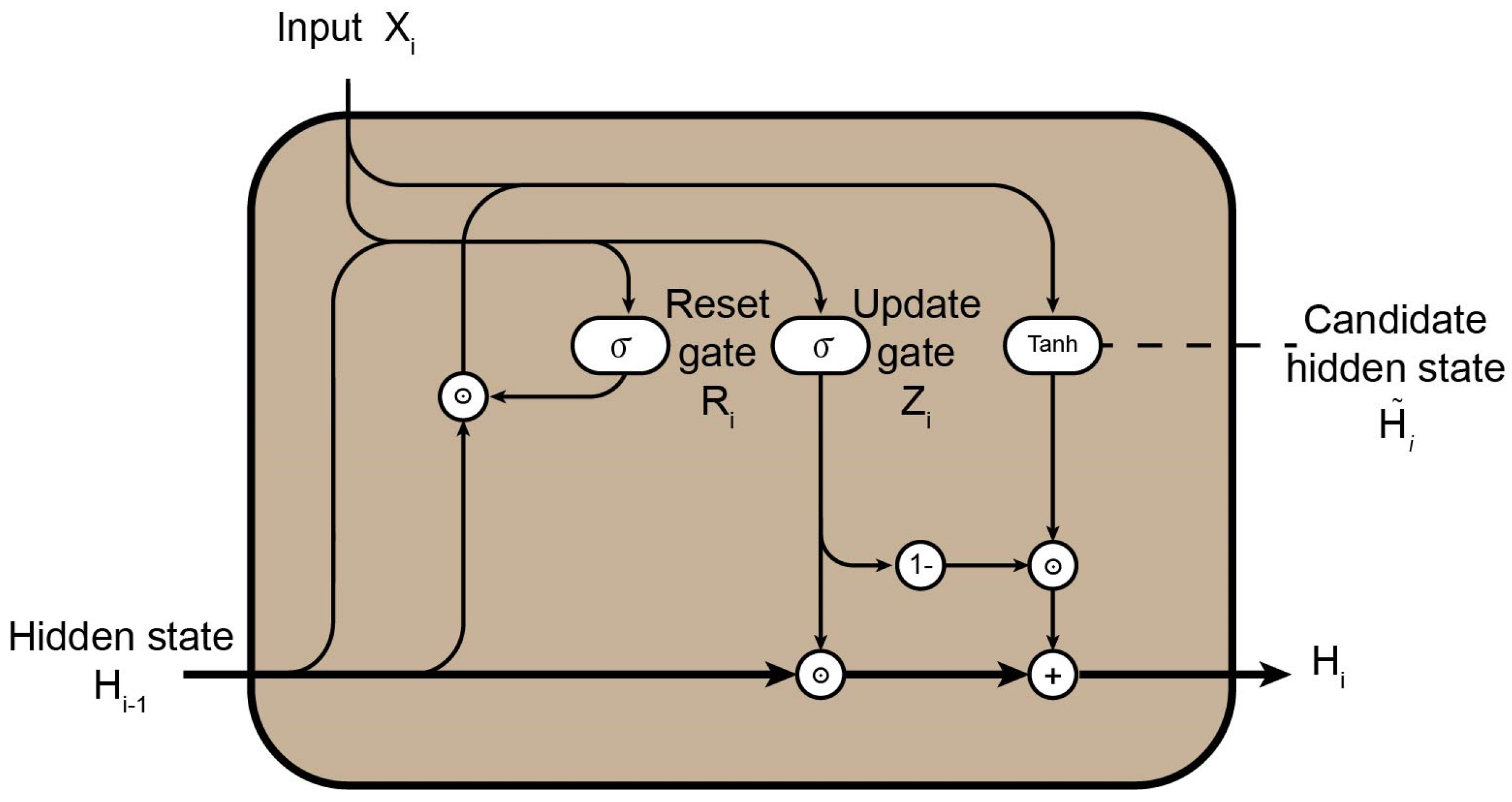 Applsci 14 07148 g004
