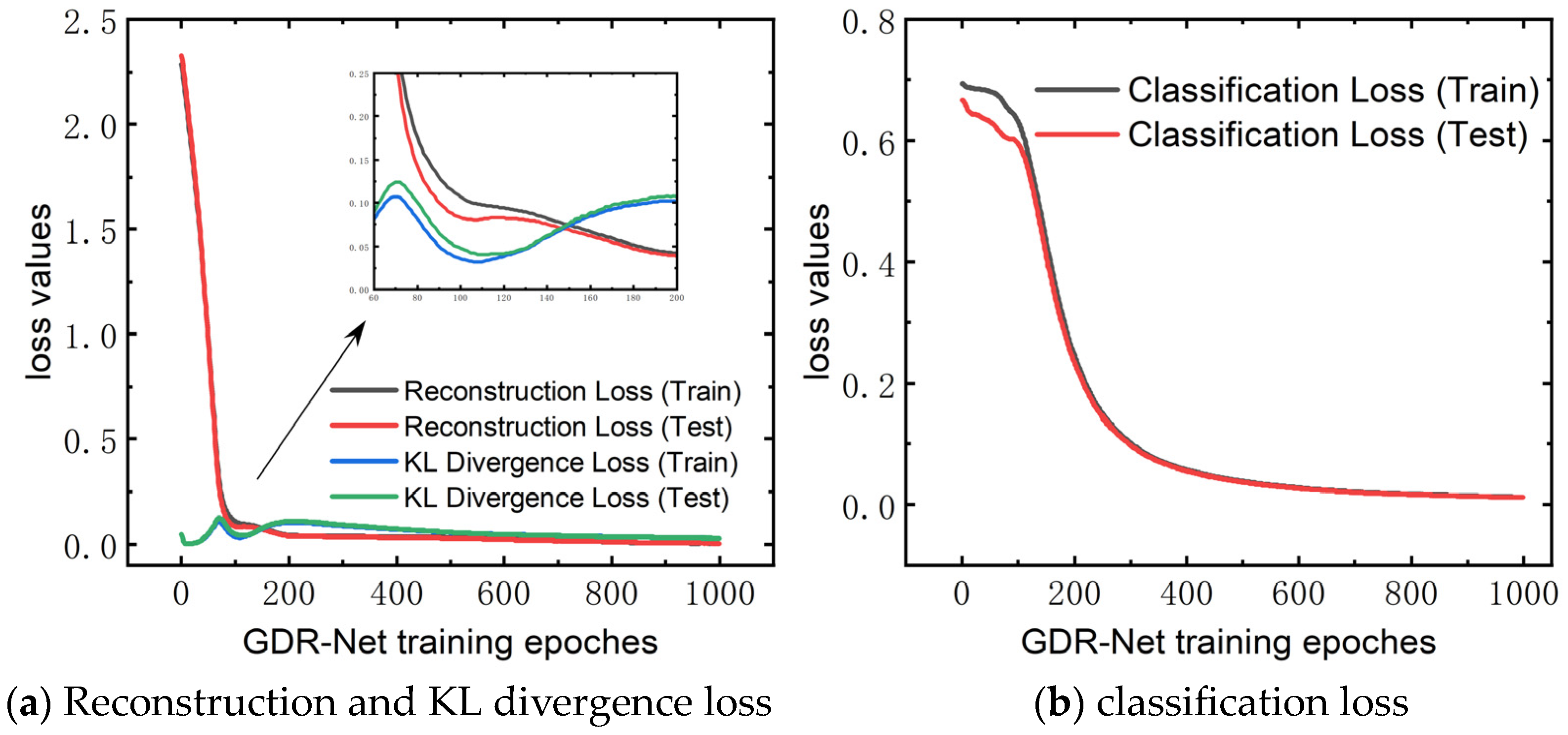 Applsci 14 07148 g009