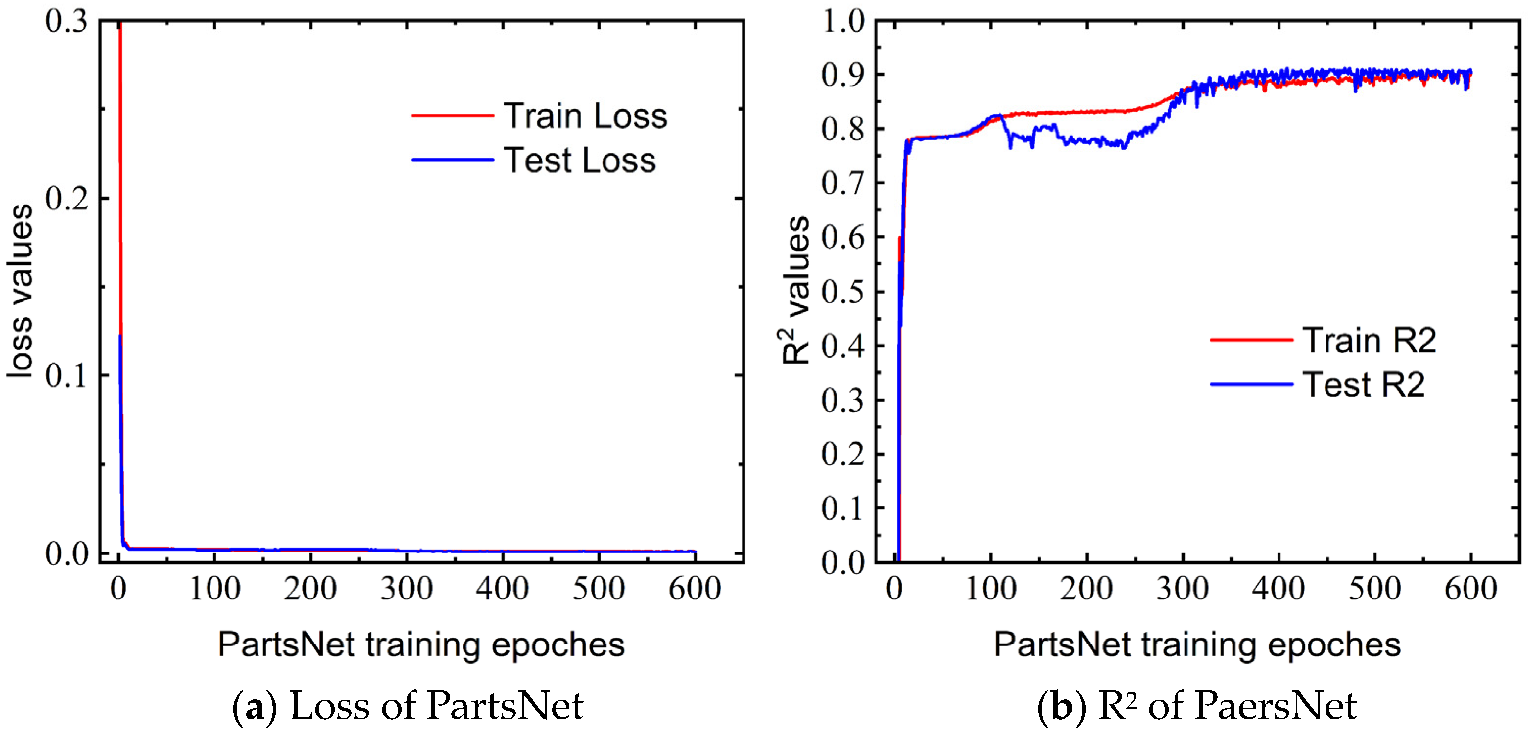 Applsci 14 07148 g010