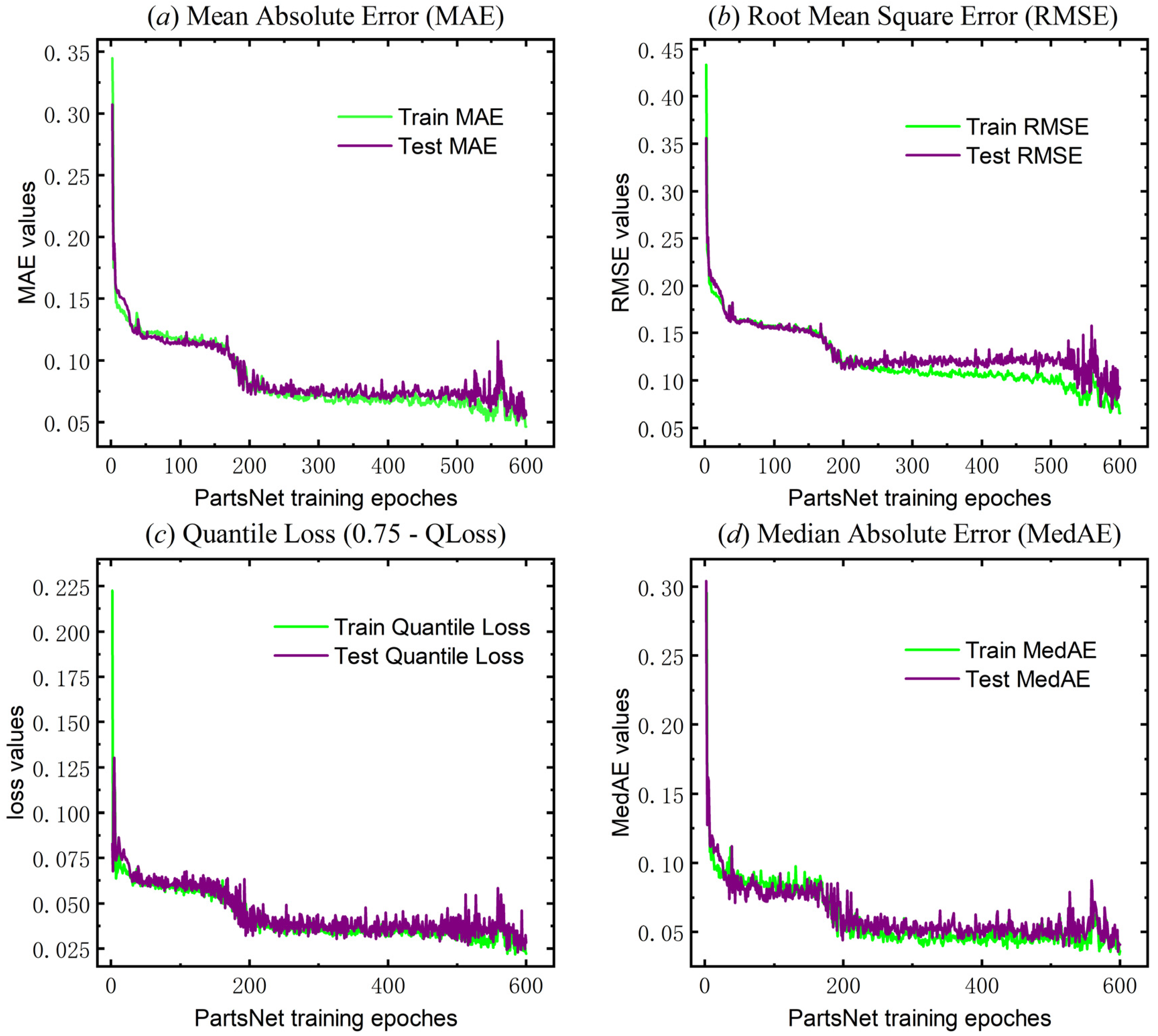 Applsci 14 07148 g011
