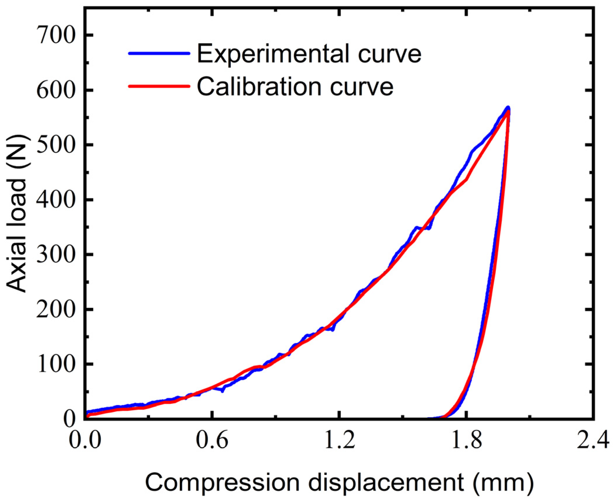 Applsci 14 07148 g012