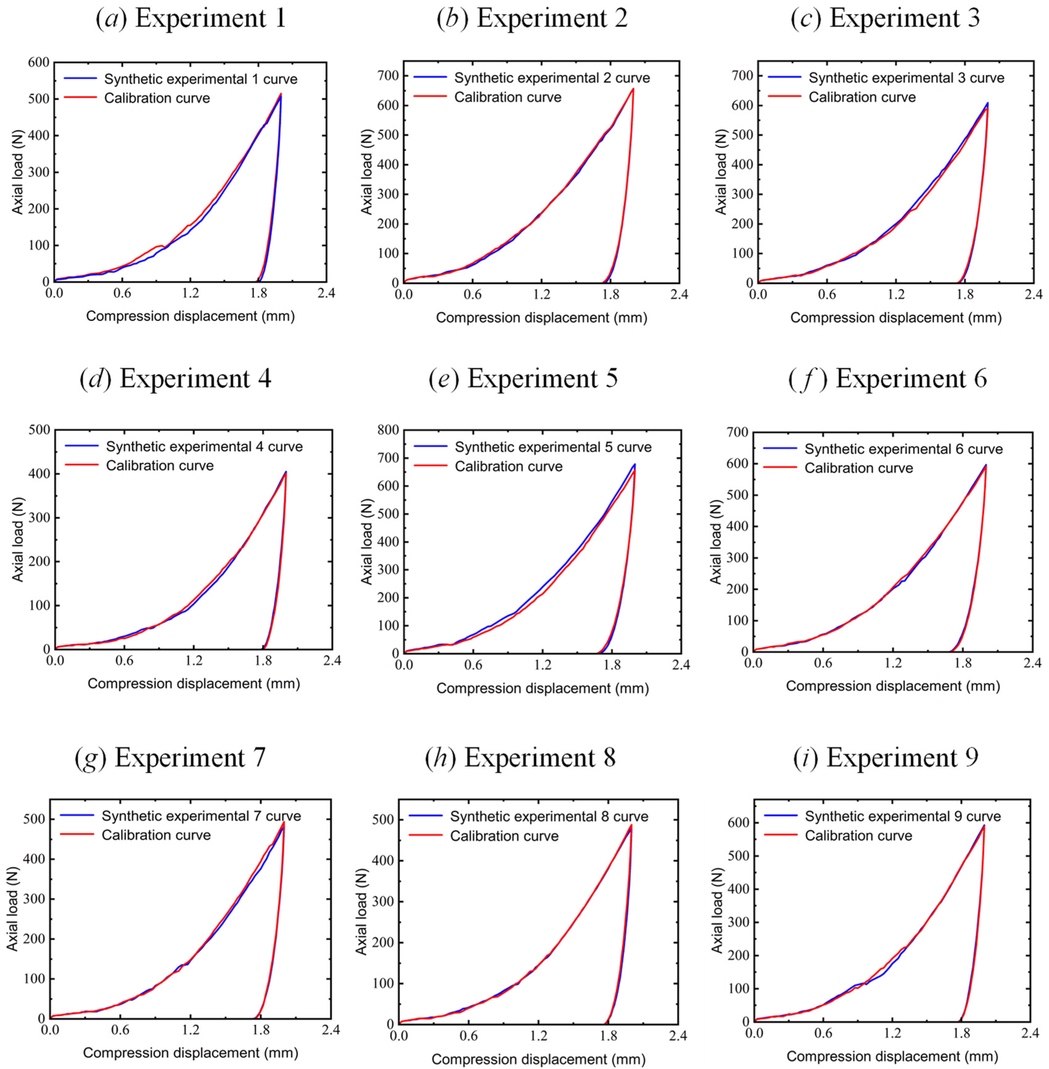 Applsci 14 07148 g013