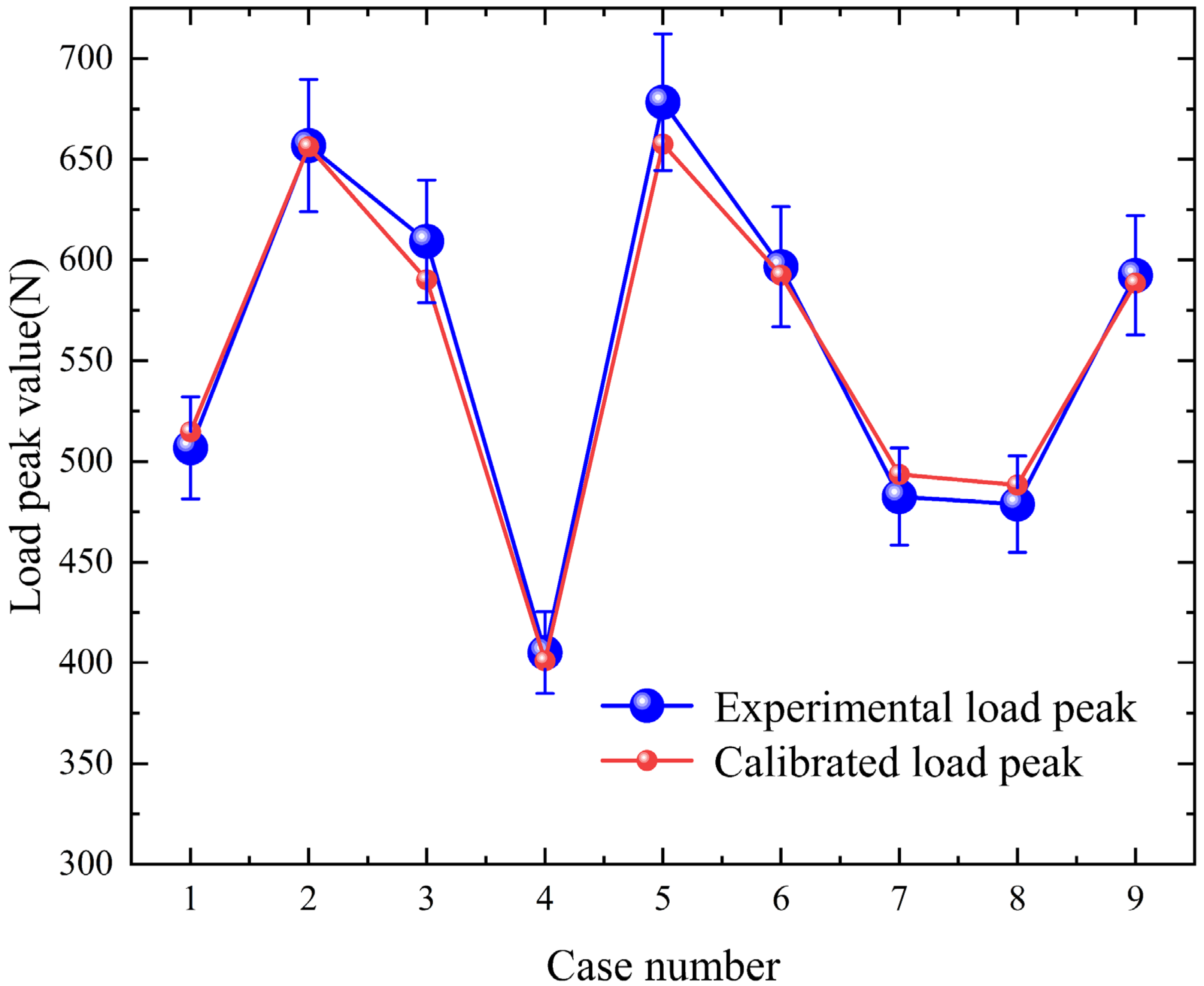 Applsci 14 07148 g014