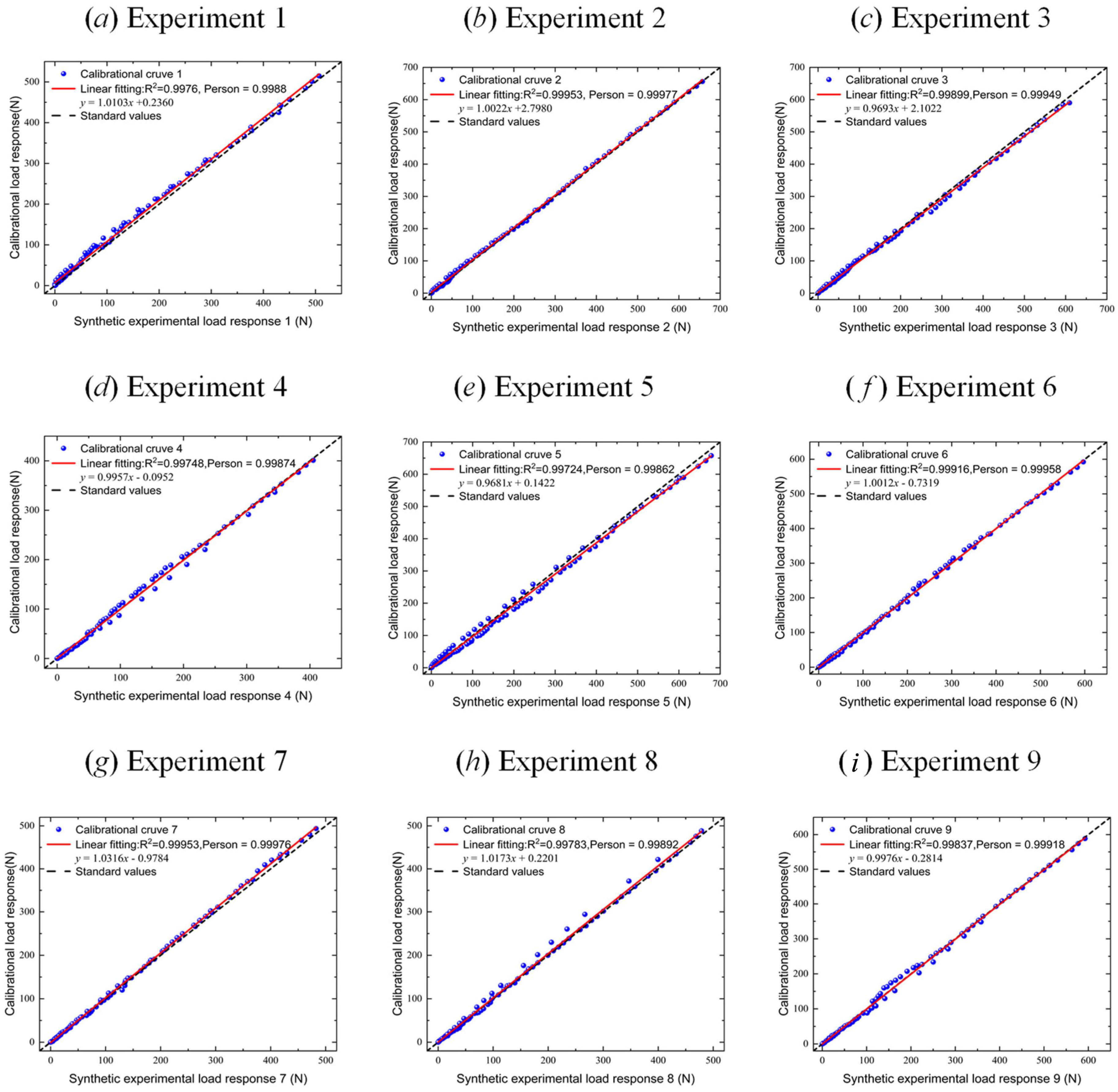 Applsci 14 07148 g015