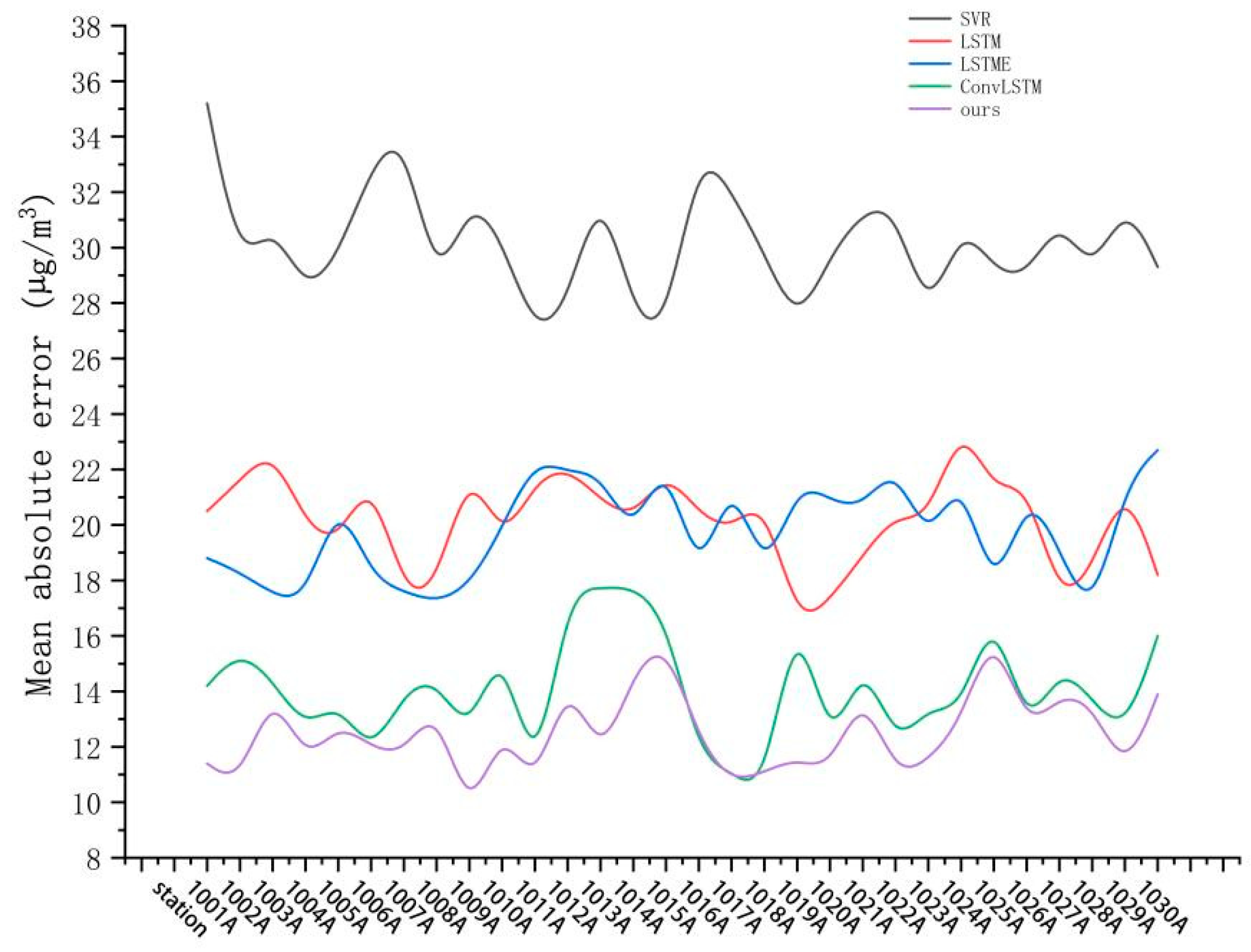 Applsci 14 07152 g005