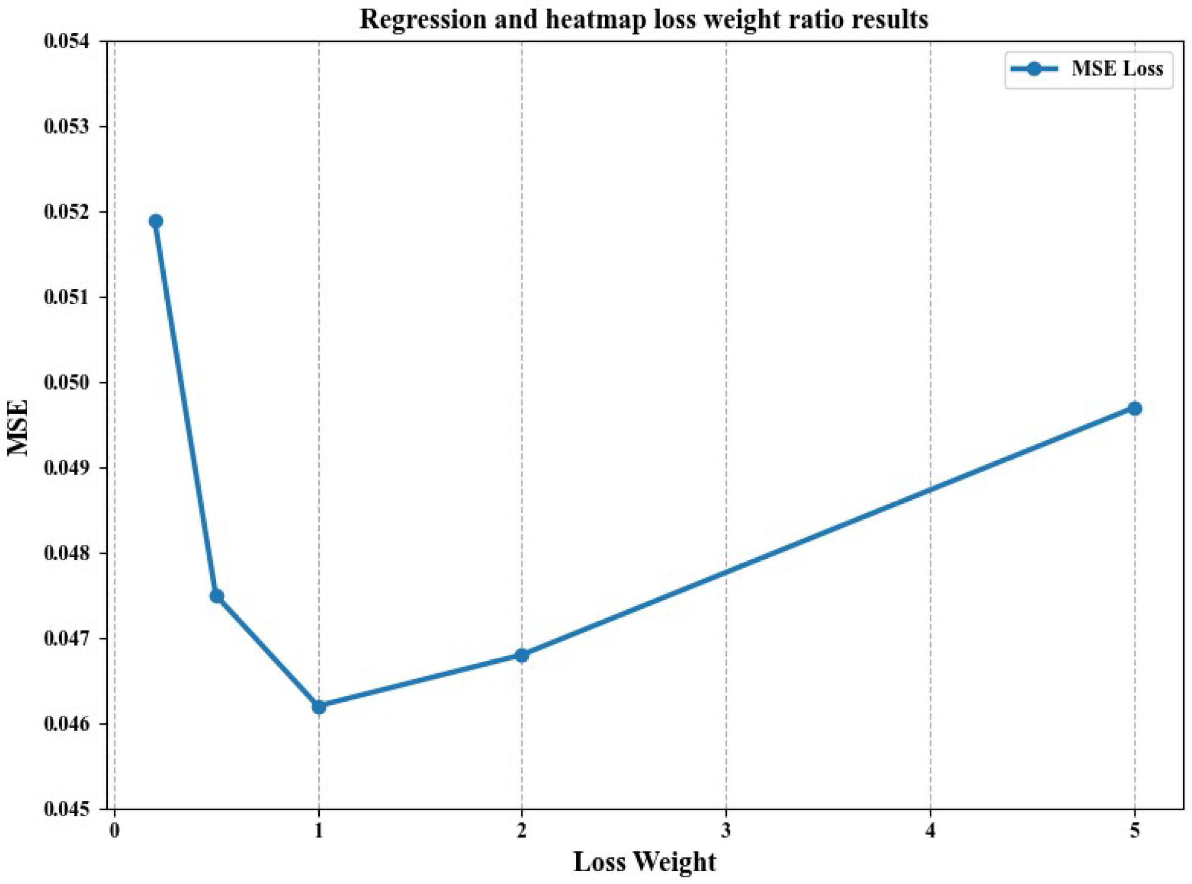 Applsci 14 07153 g004