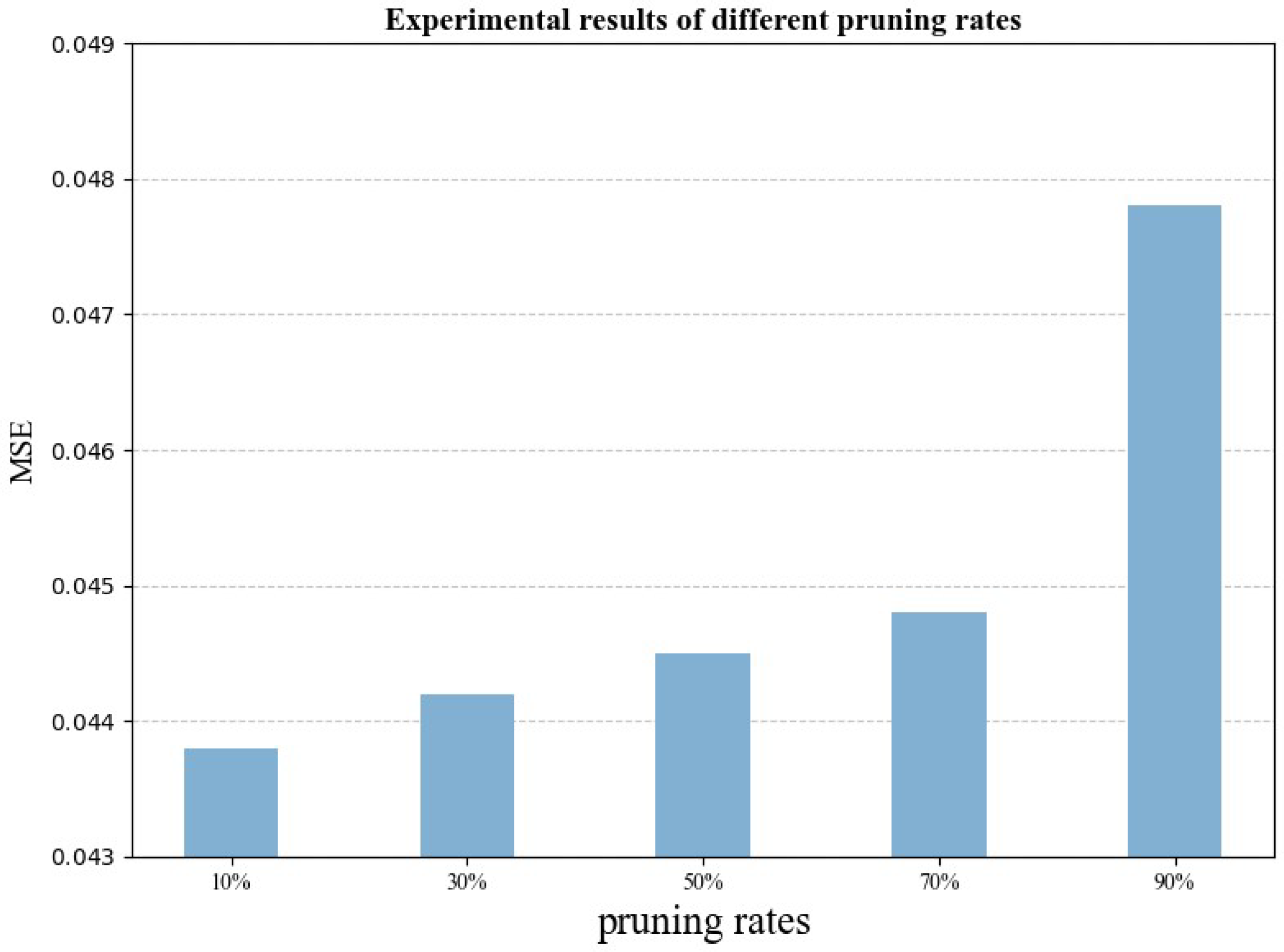 Applsci 14 07153 g006