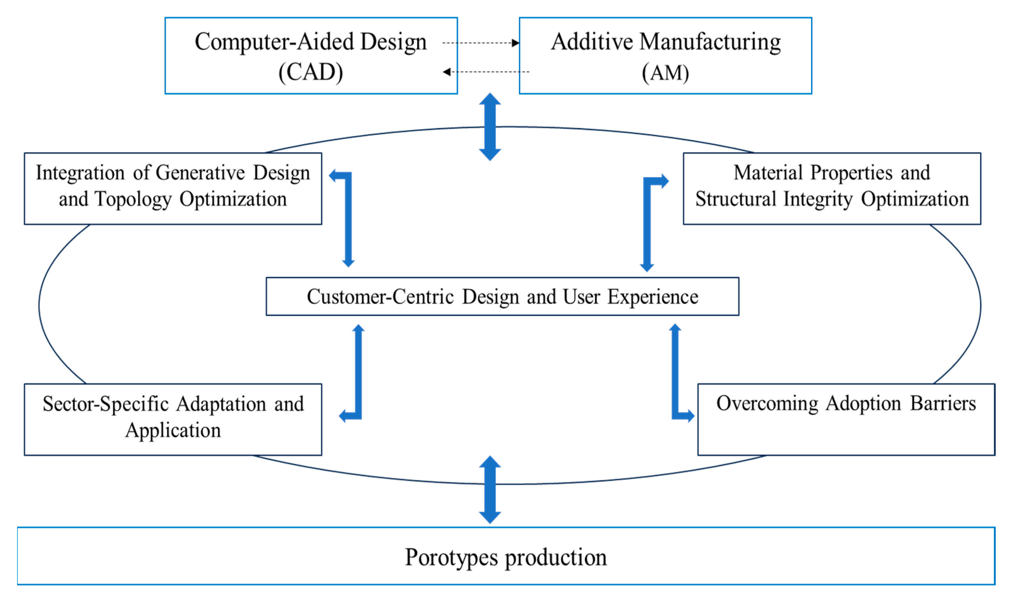Applsci 14 07155 g003