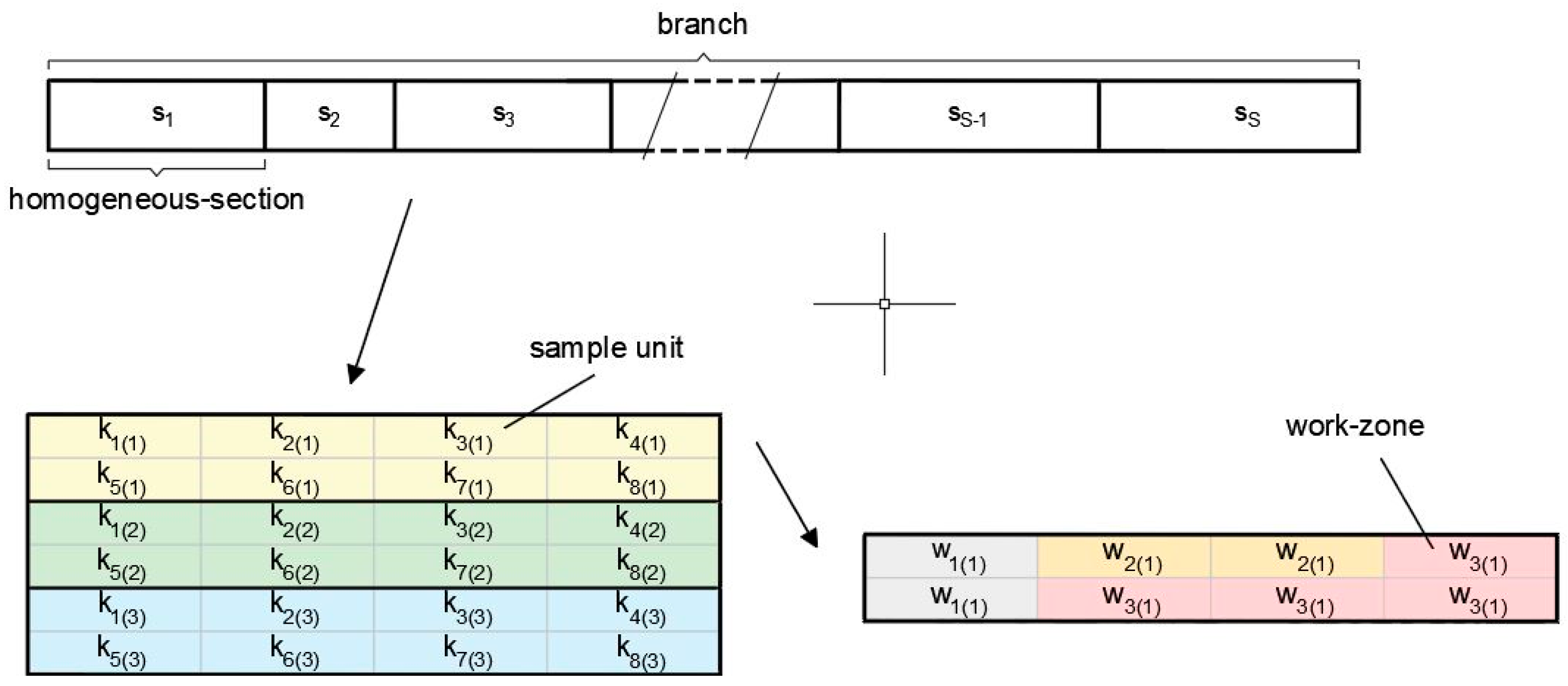 Applsci 14 07158 g001