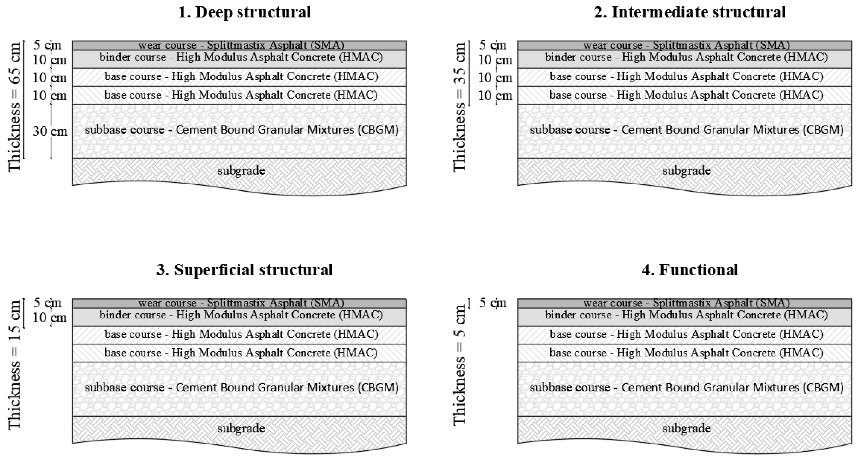 Applsci 14 07158 g002