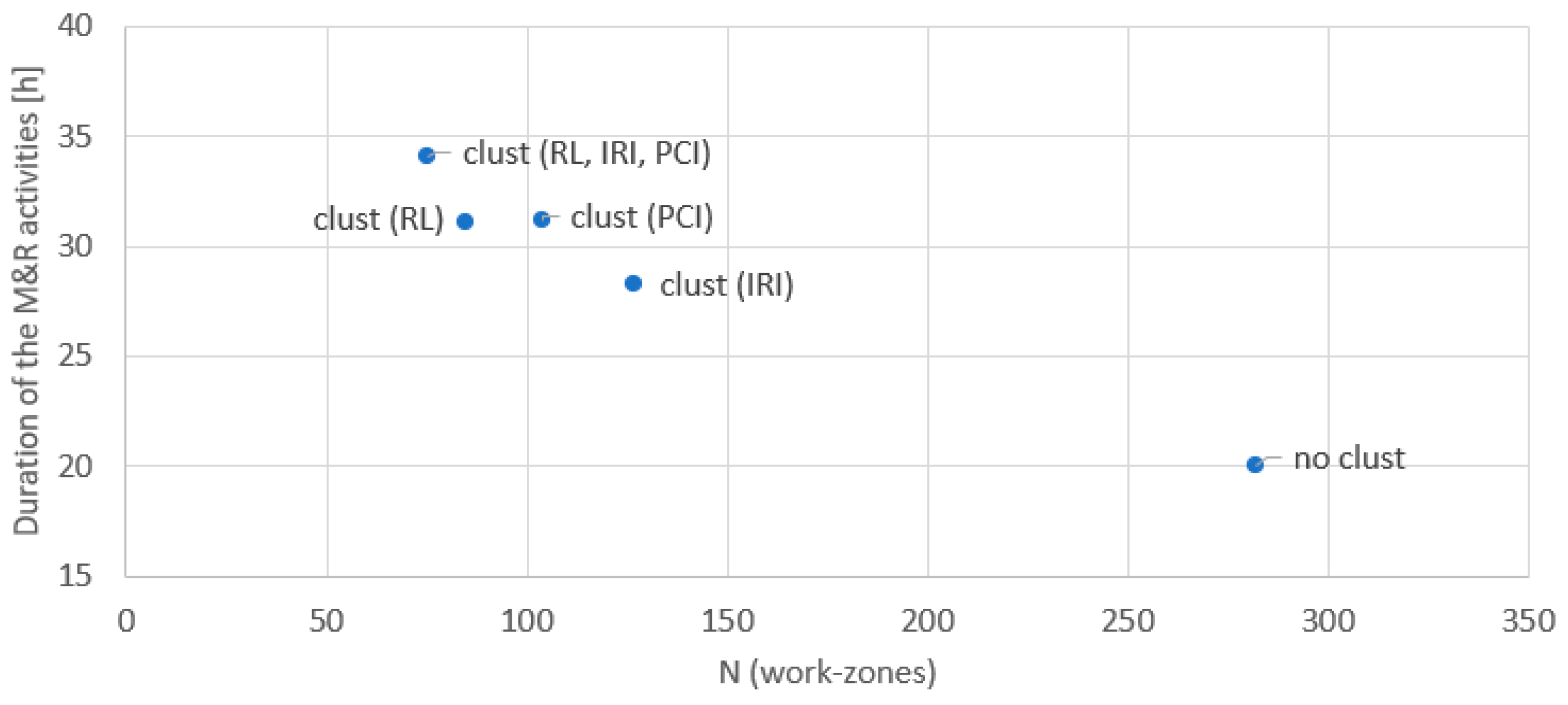 Applsci 14 07158 g004