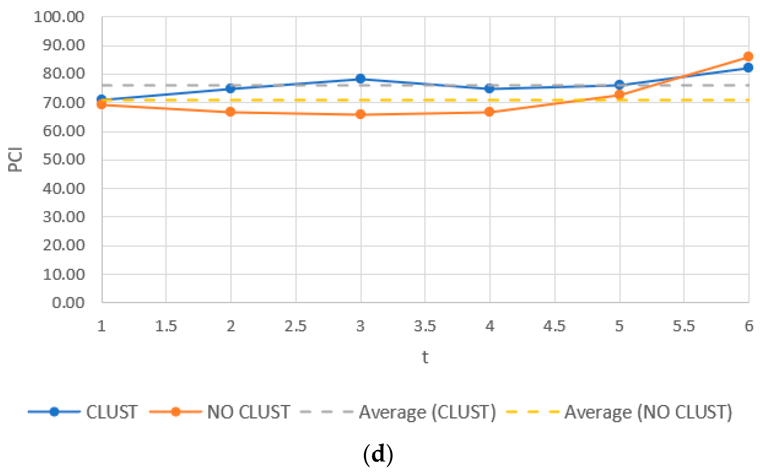 Applsci 14 07158 g005b