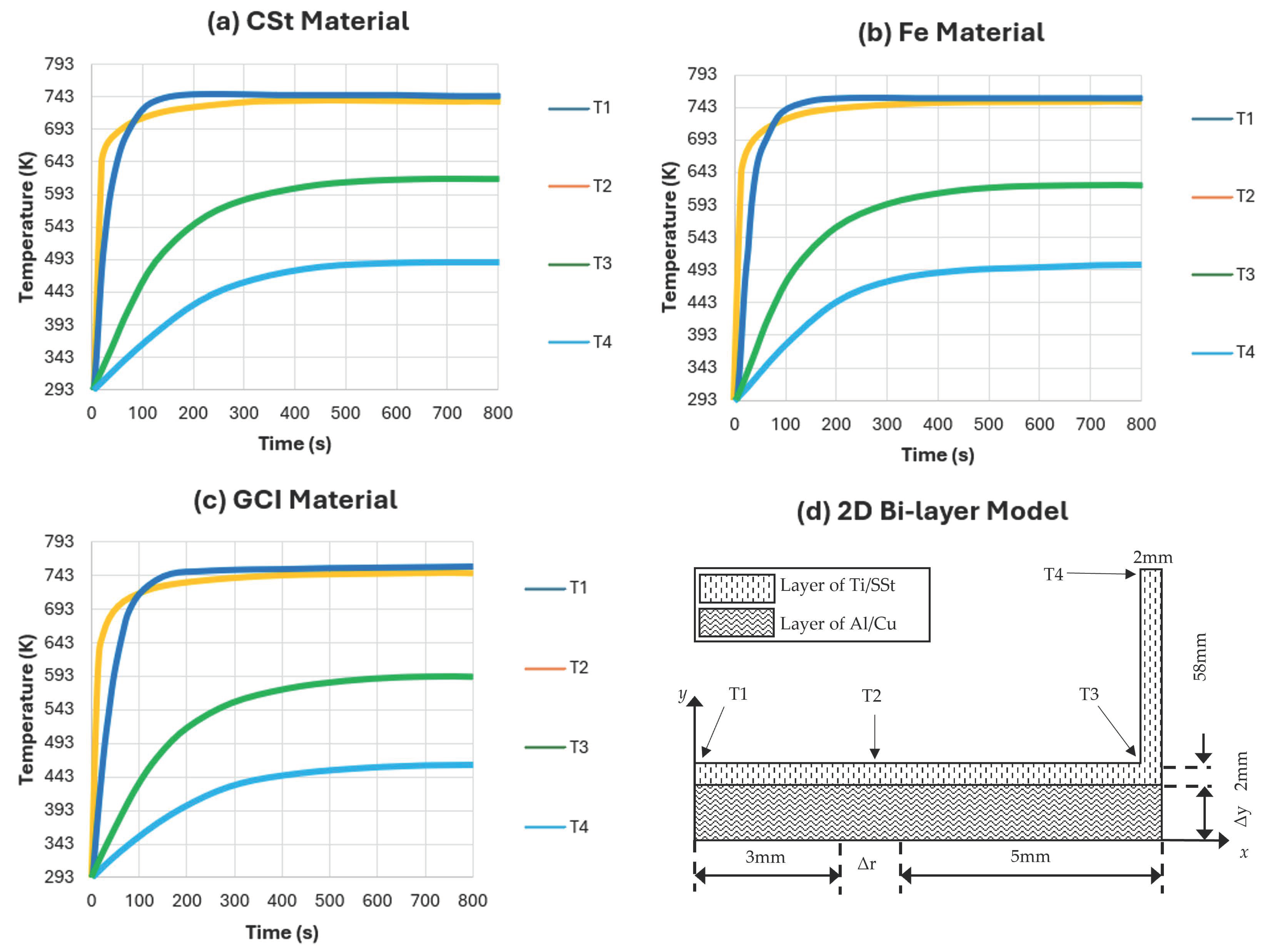 Applsci 14 07159 g002