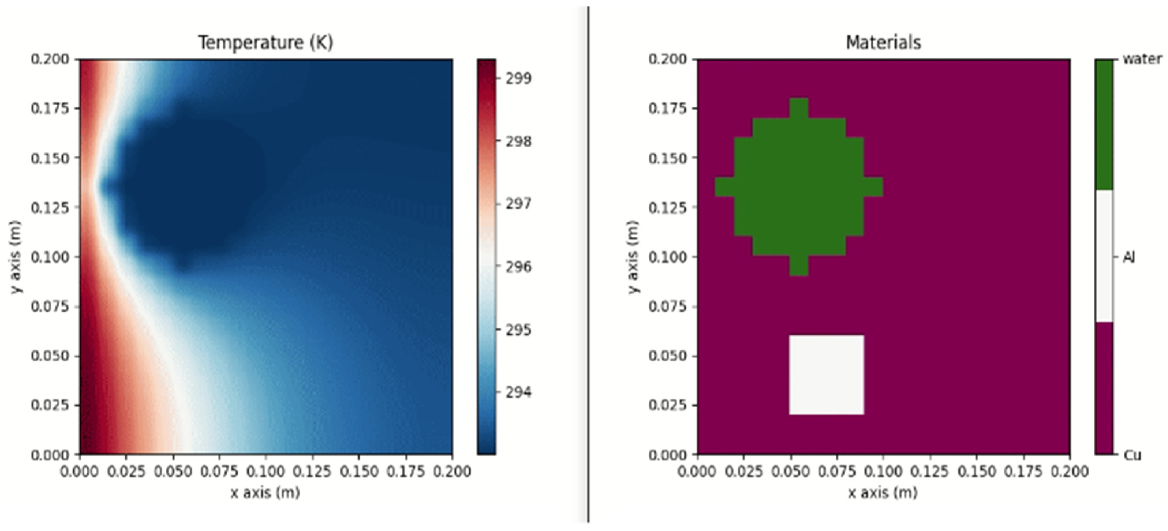 Applsci 14 07159 g003