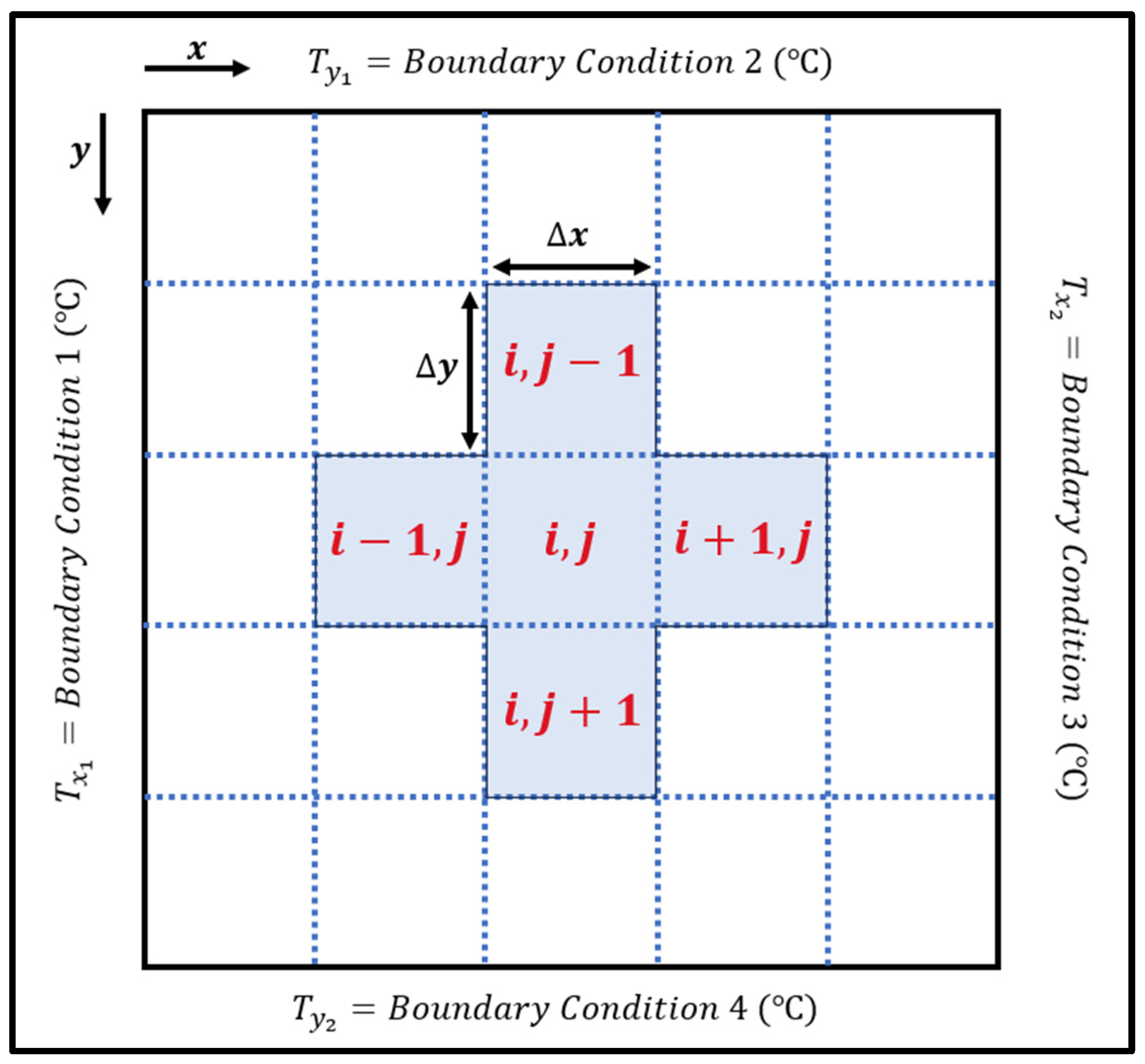 Applsci 14 07159 g004