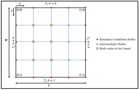 Applsci 14 07159 g006