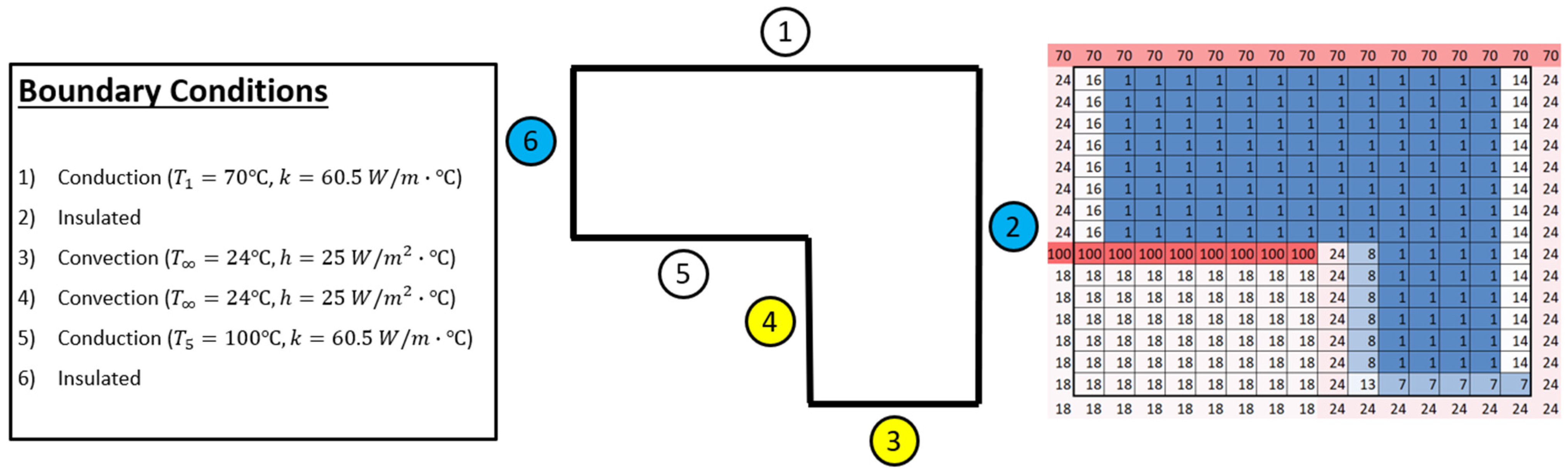 Applsci 14 07159 g007