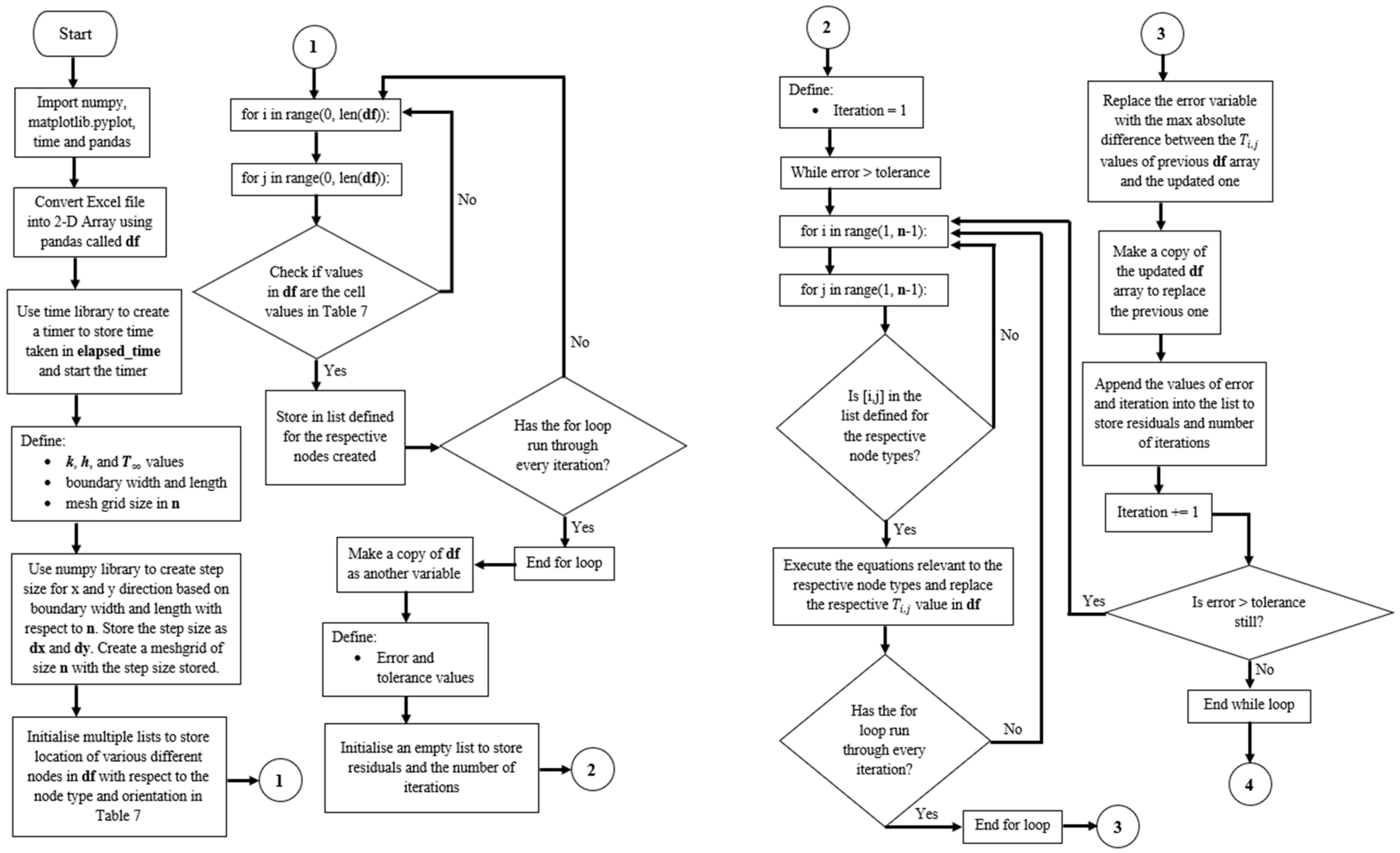 Applsci 14 07159 g008a