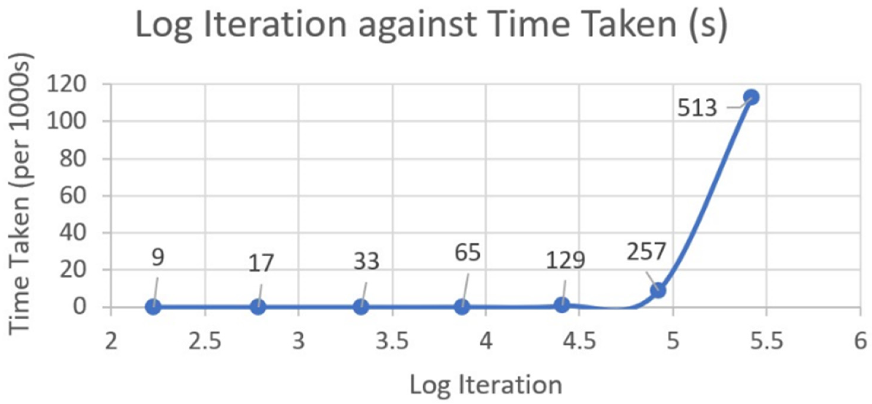 Applsci 14 07159 g010