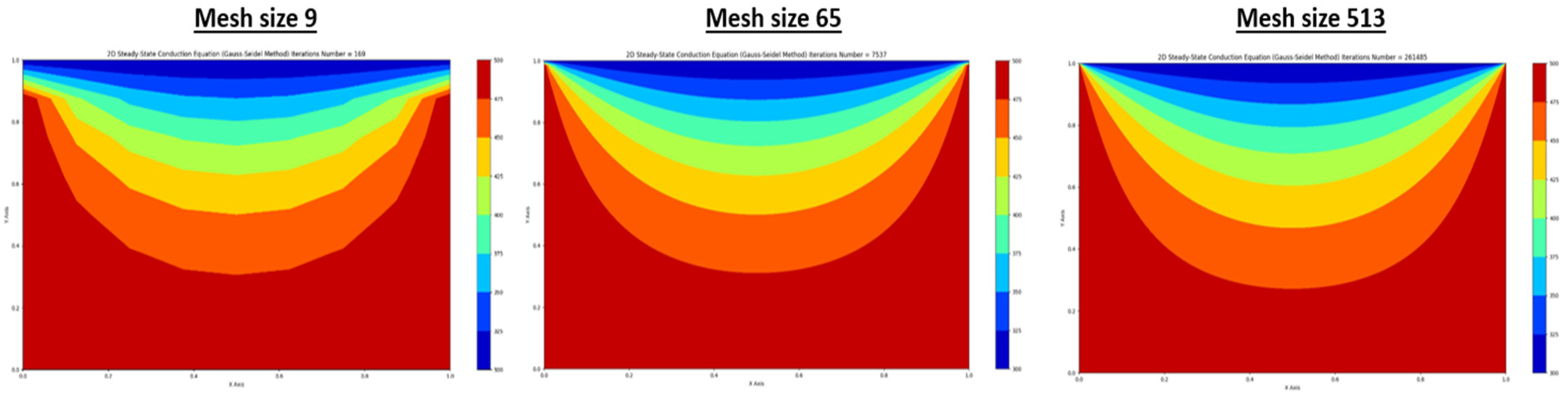 Applsci 14 07159 g011