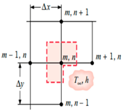 Applsci 14 07159 i002