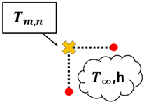 Applsci 14 07159 i006