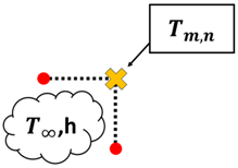 Applsci 14 07159 i008