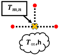 Applsci 14 07159 i011