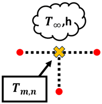 Applsci 14 07159 i013