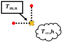 Applsci 14 07159 i015